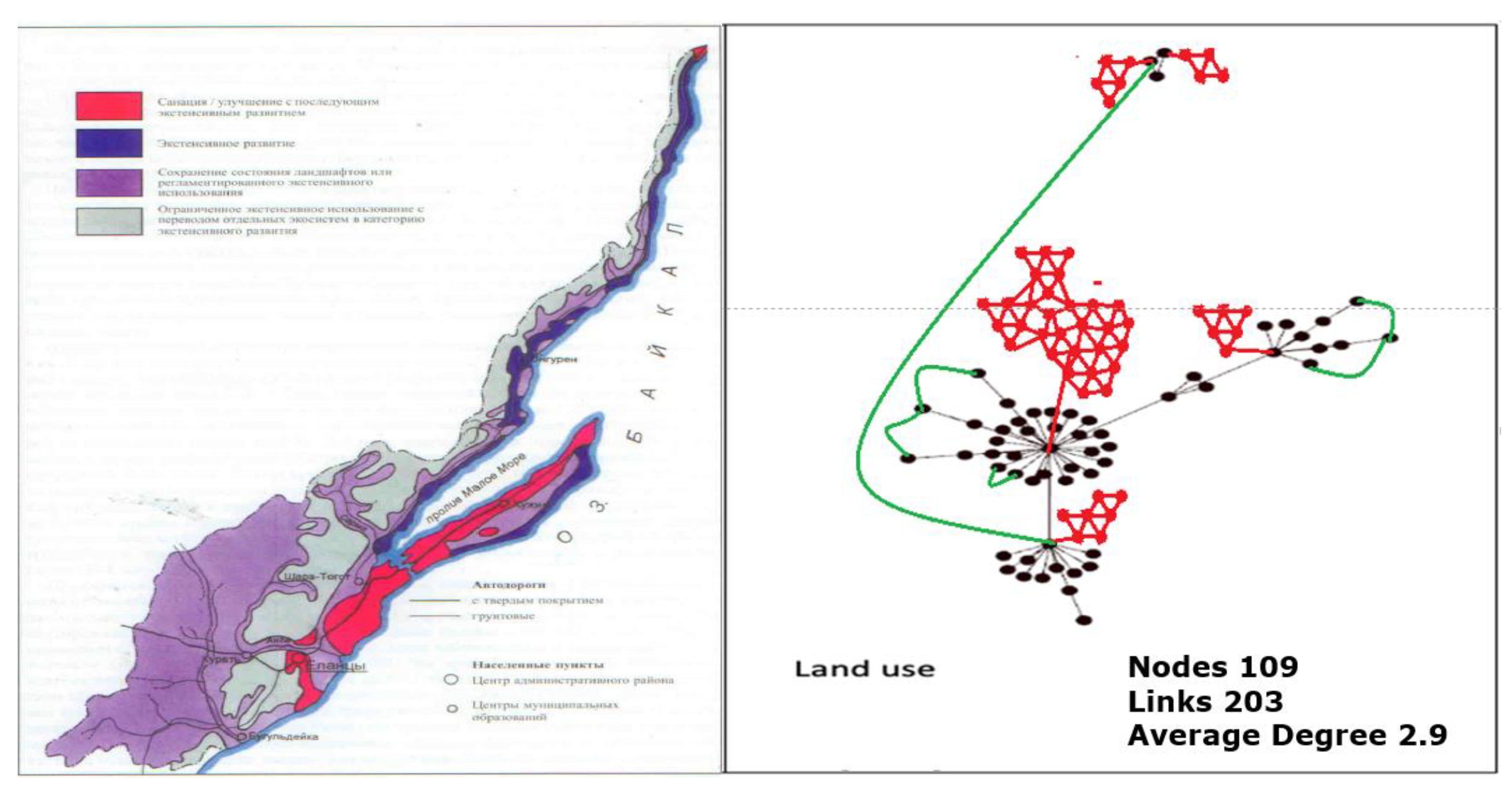 Sustainability 12 06314 g006