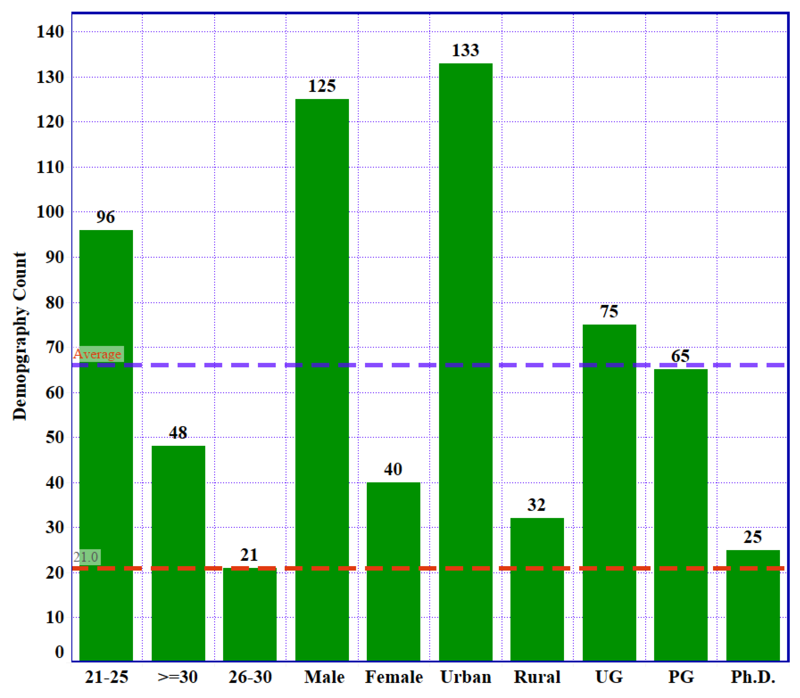 Sustainability 12 06321 g004 Sustainability 12 06321 g004