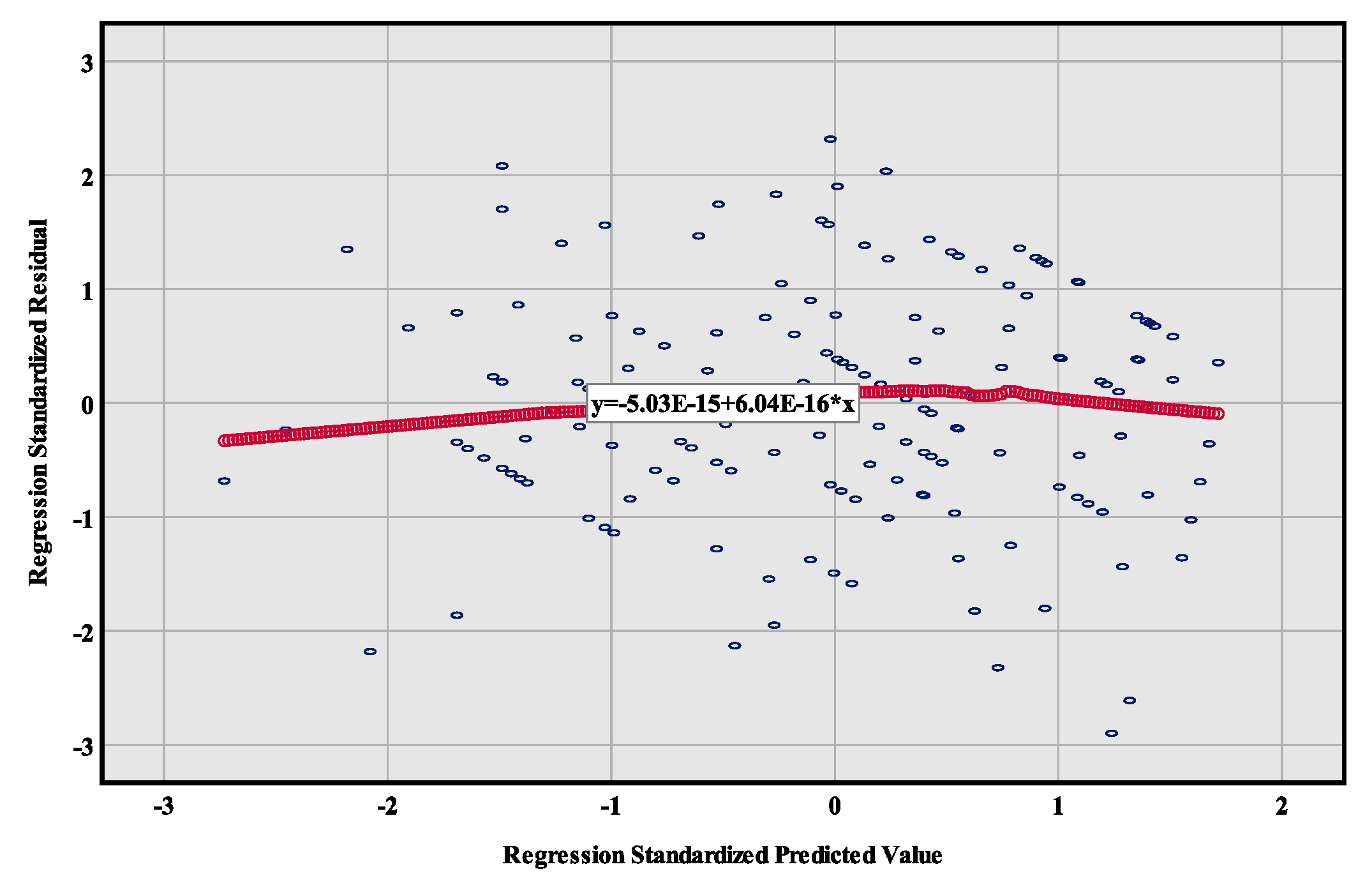 Sustainability 12 06321 g013 Sustainability 12 06321 g013