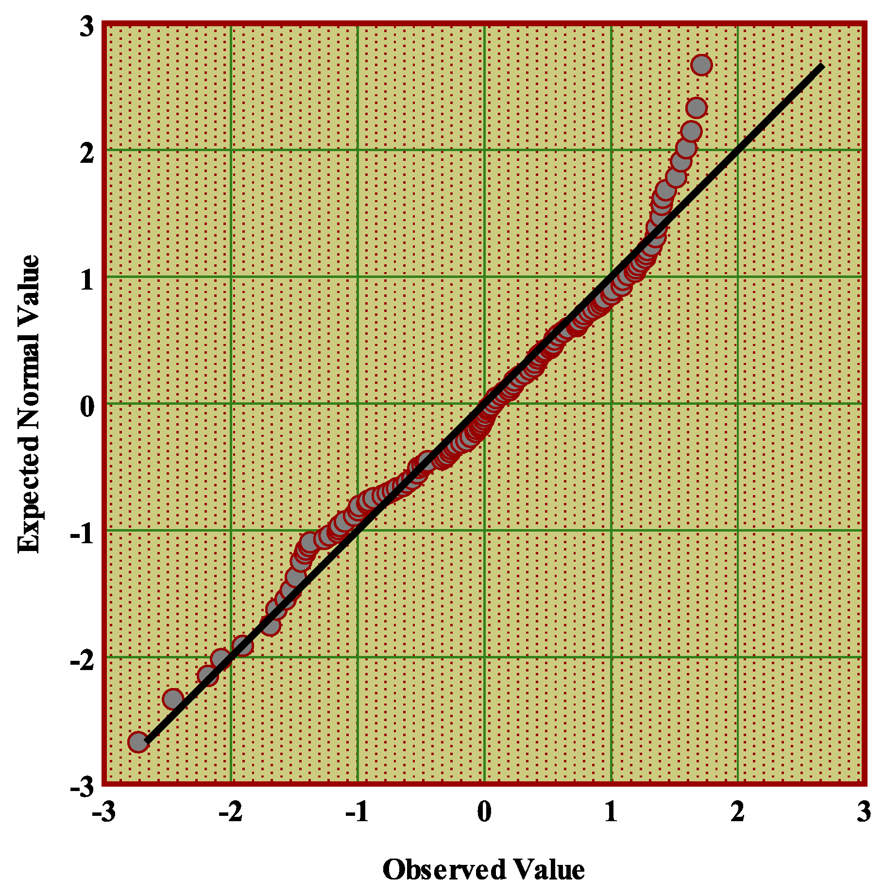 Sustainability 12 06321 g014 Sustainability 12 06321 g014