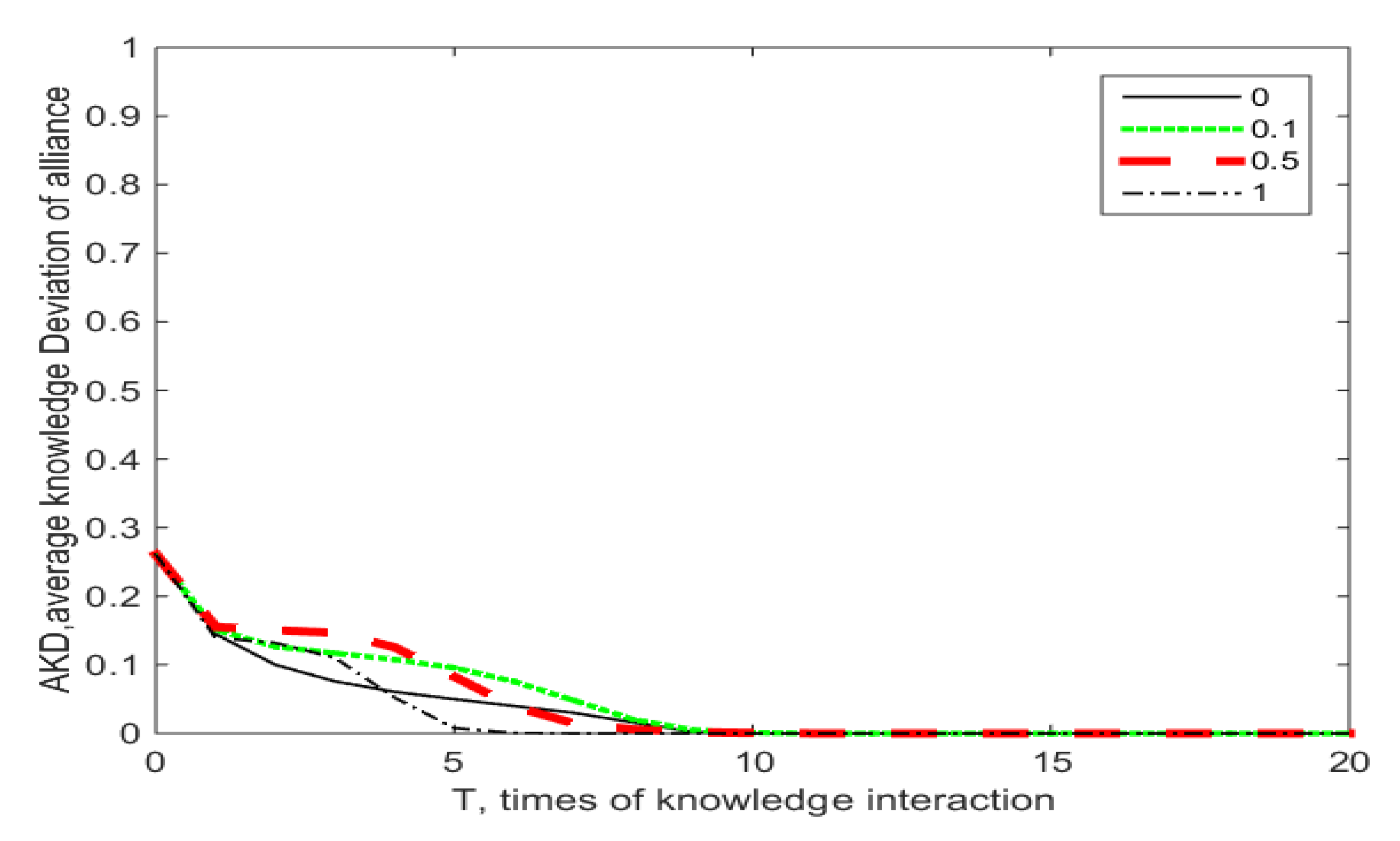 Sustainability 12 06328 g002 Sustainability 12 06328 g002