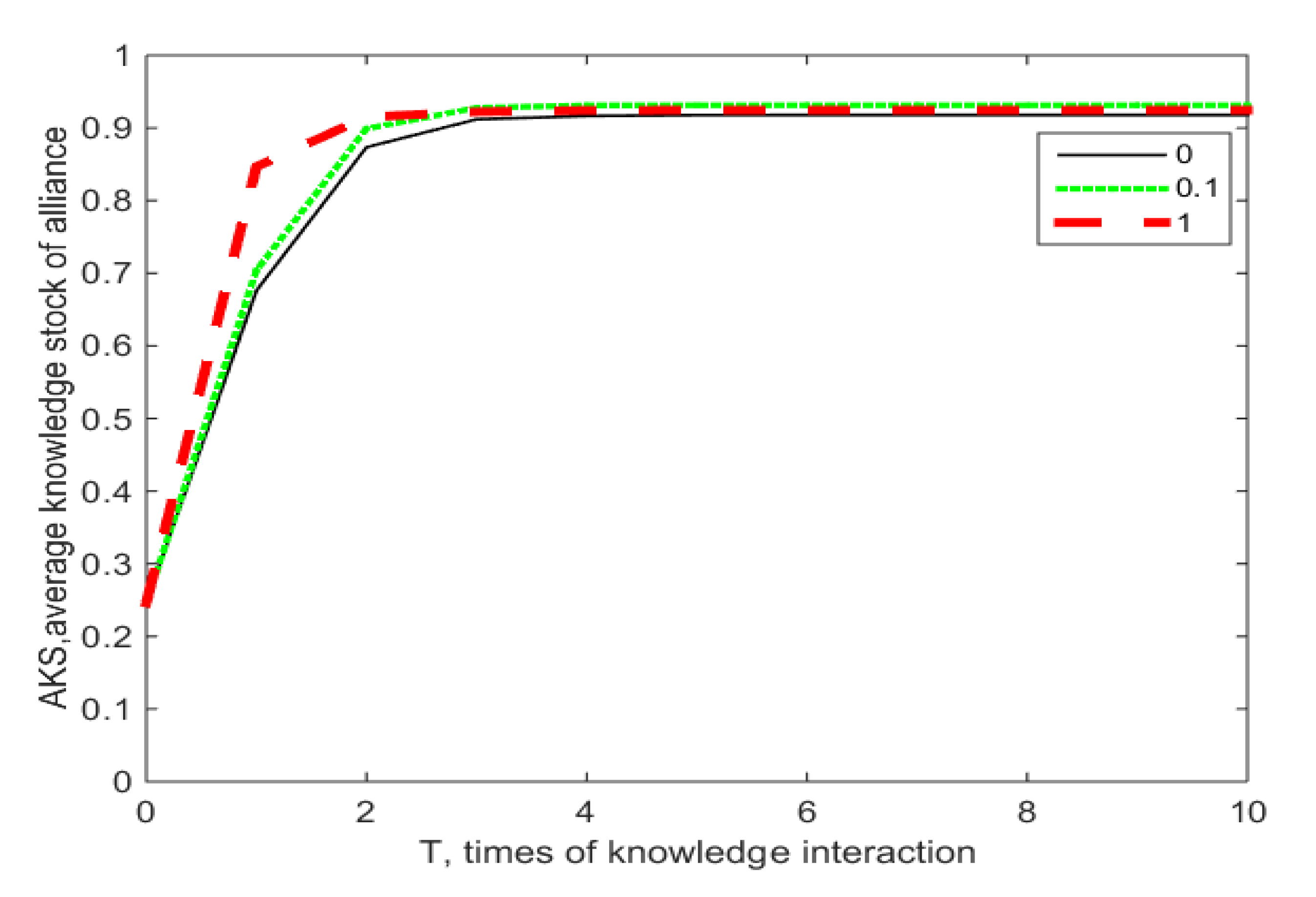 Sustainability 12 06328 g003 Sustainability 12 06328 g003
