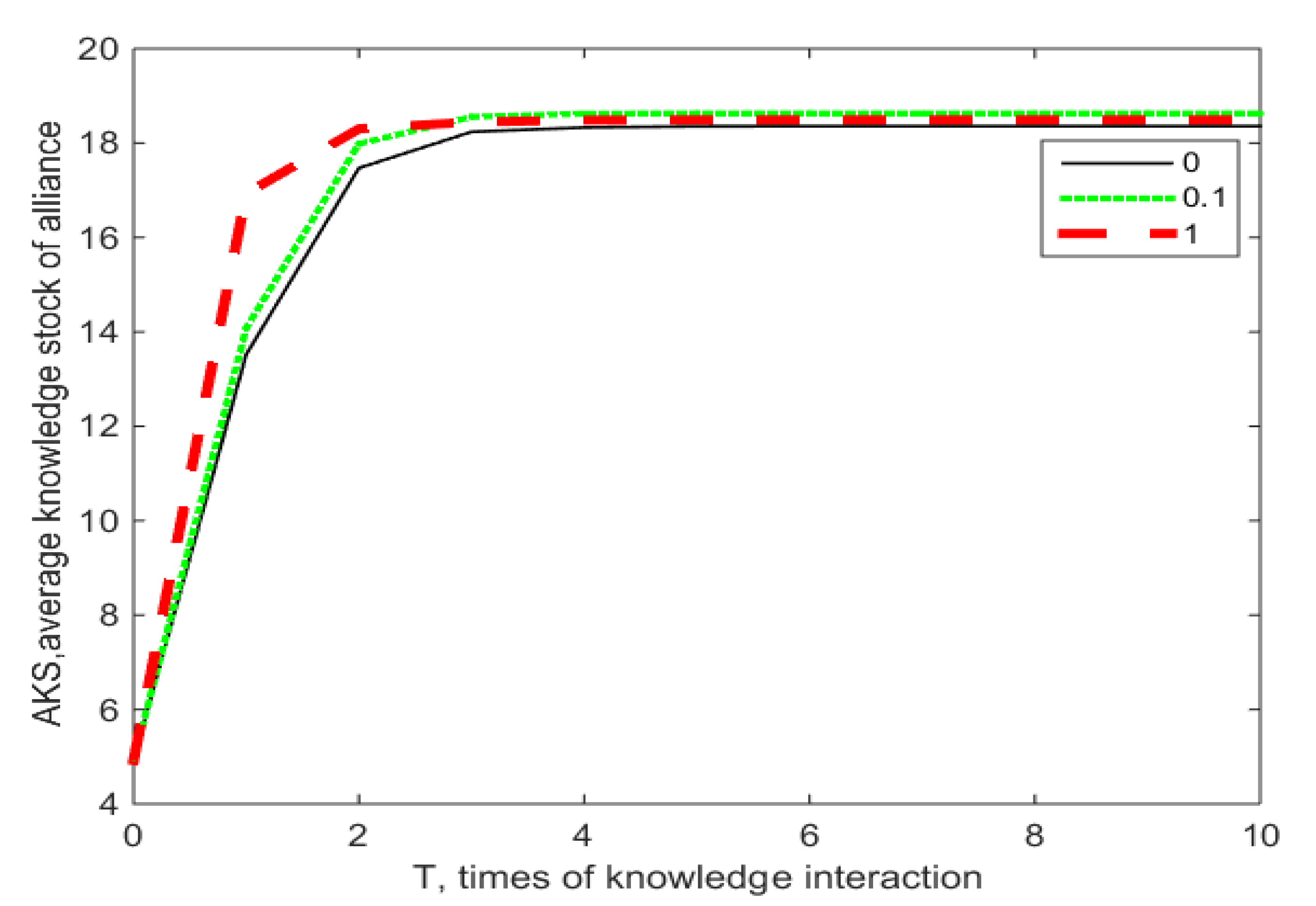 Sustainability 12 06328 g008 Sustainability 12 06328 g008
