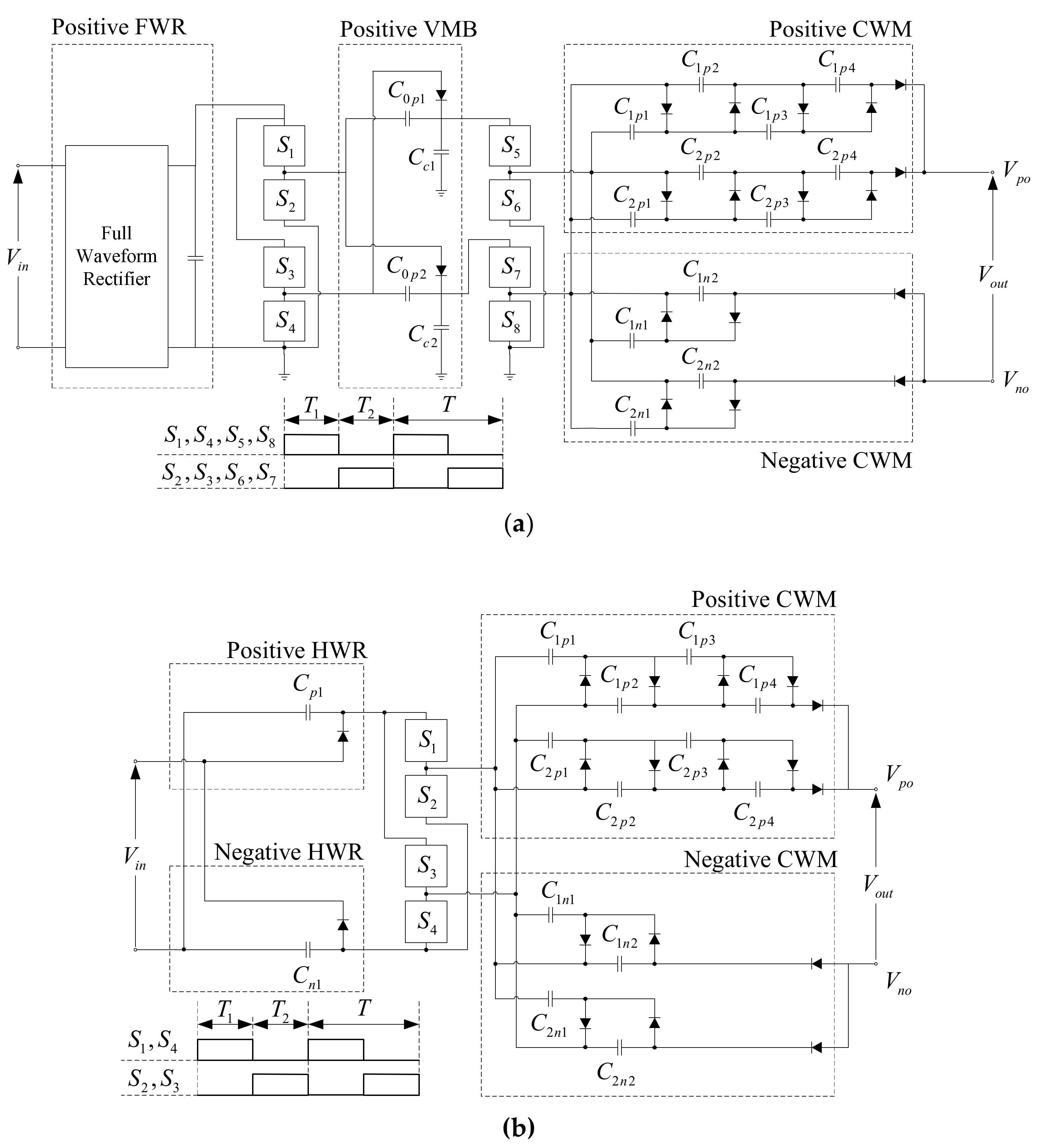 Sustainability 12 06330 g001a Sustainability 12 06330 g001a