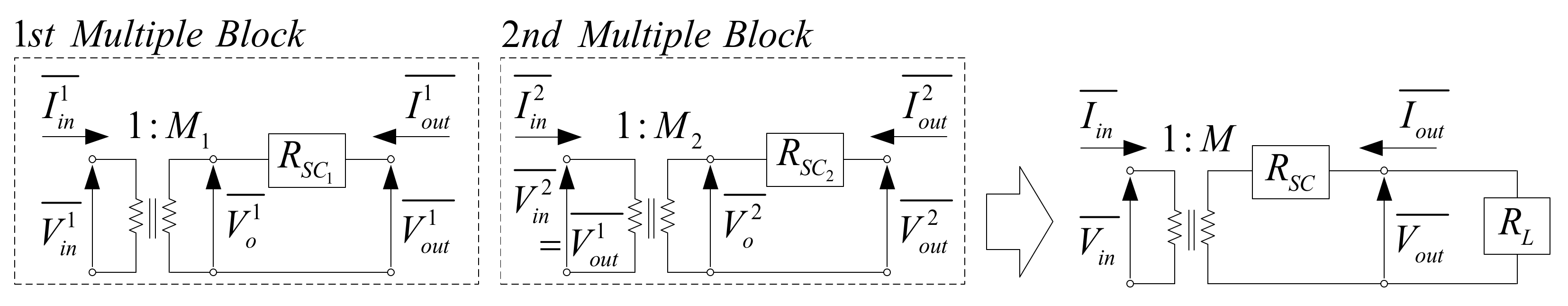 Sustainability 12 06330 g002 Sustainability 12 06330 g002