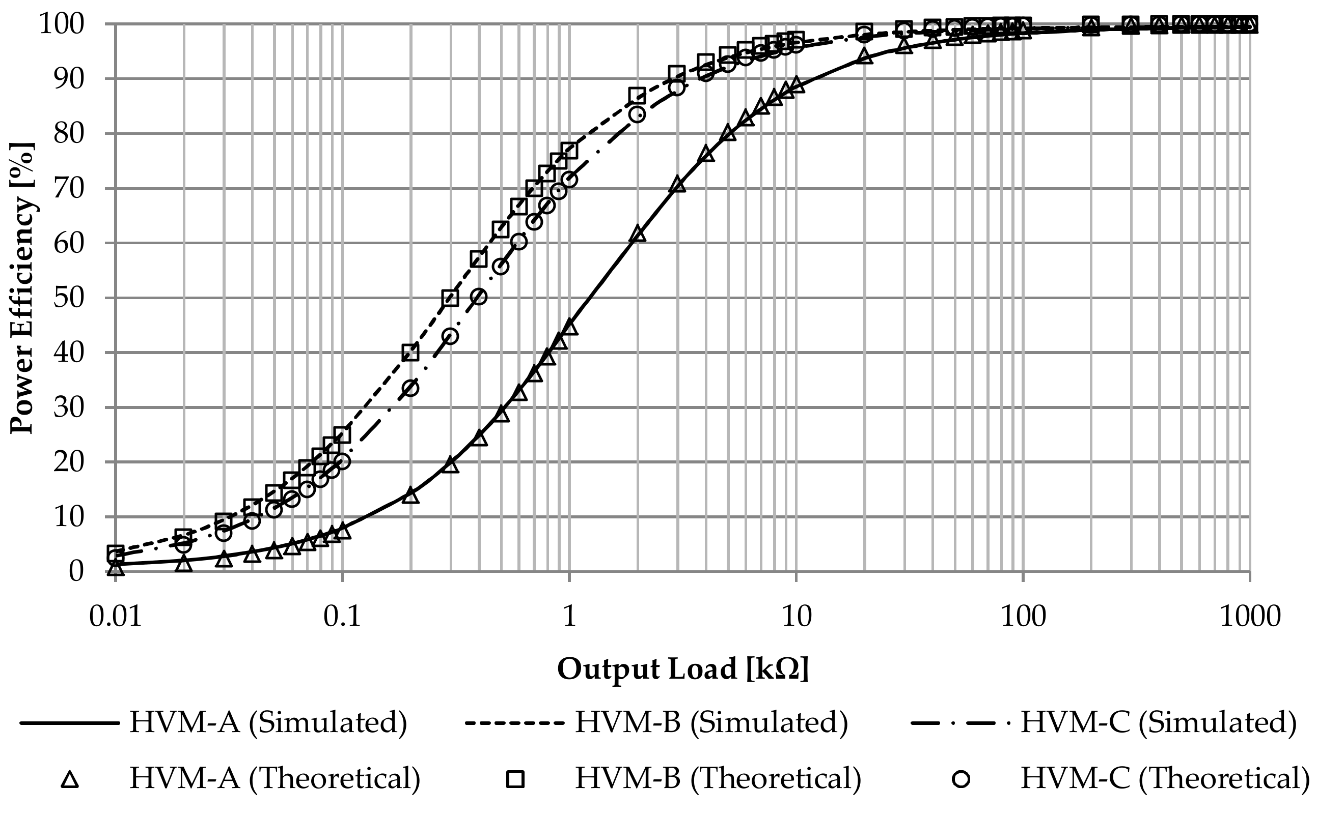 Sustainability 12 06330 g006 Sustainability 12 06330 g006
