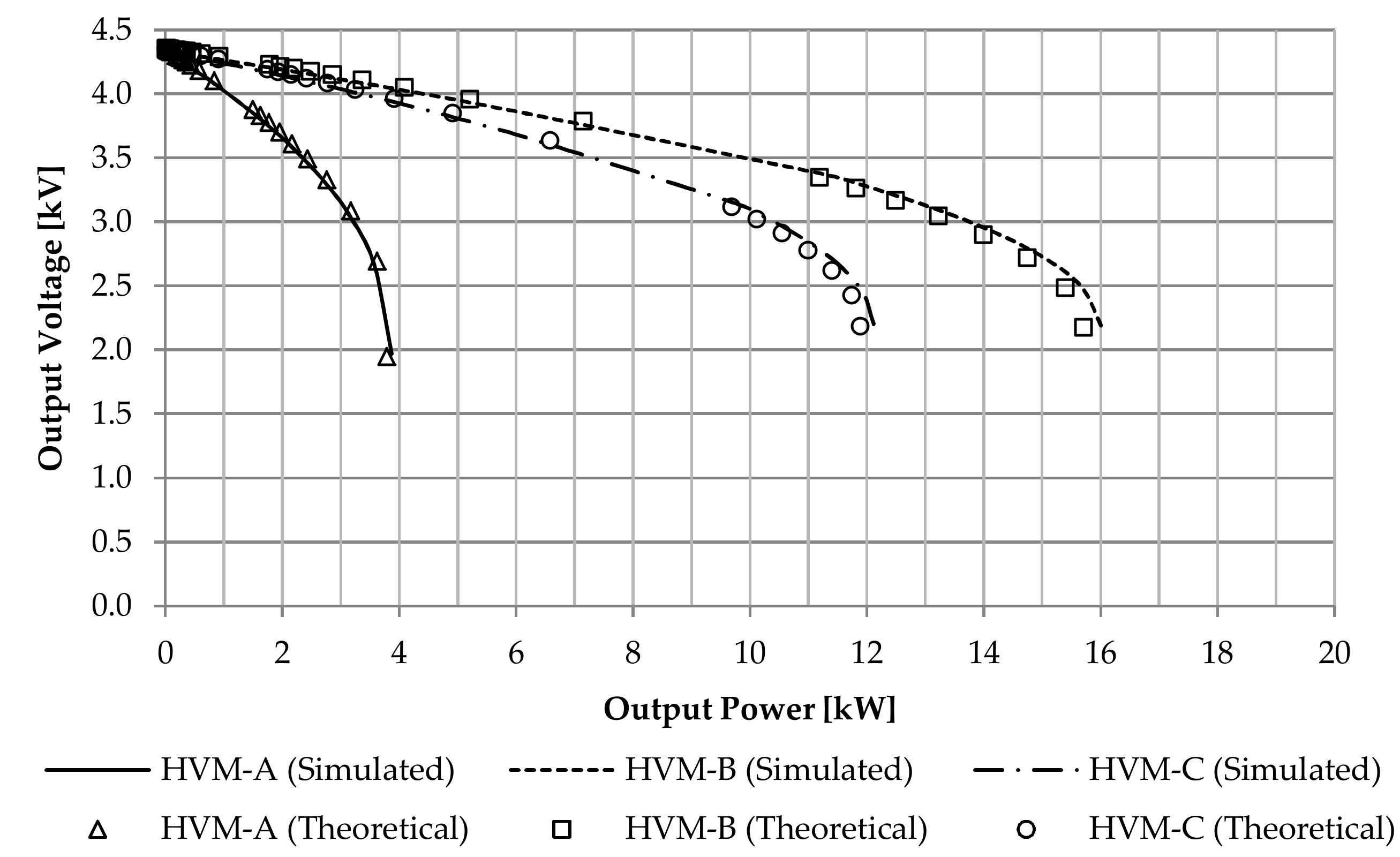 Sustainability 12 06330 g007 Sustainability 12 06330 g007