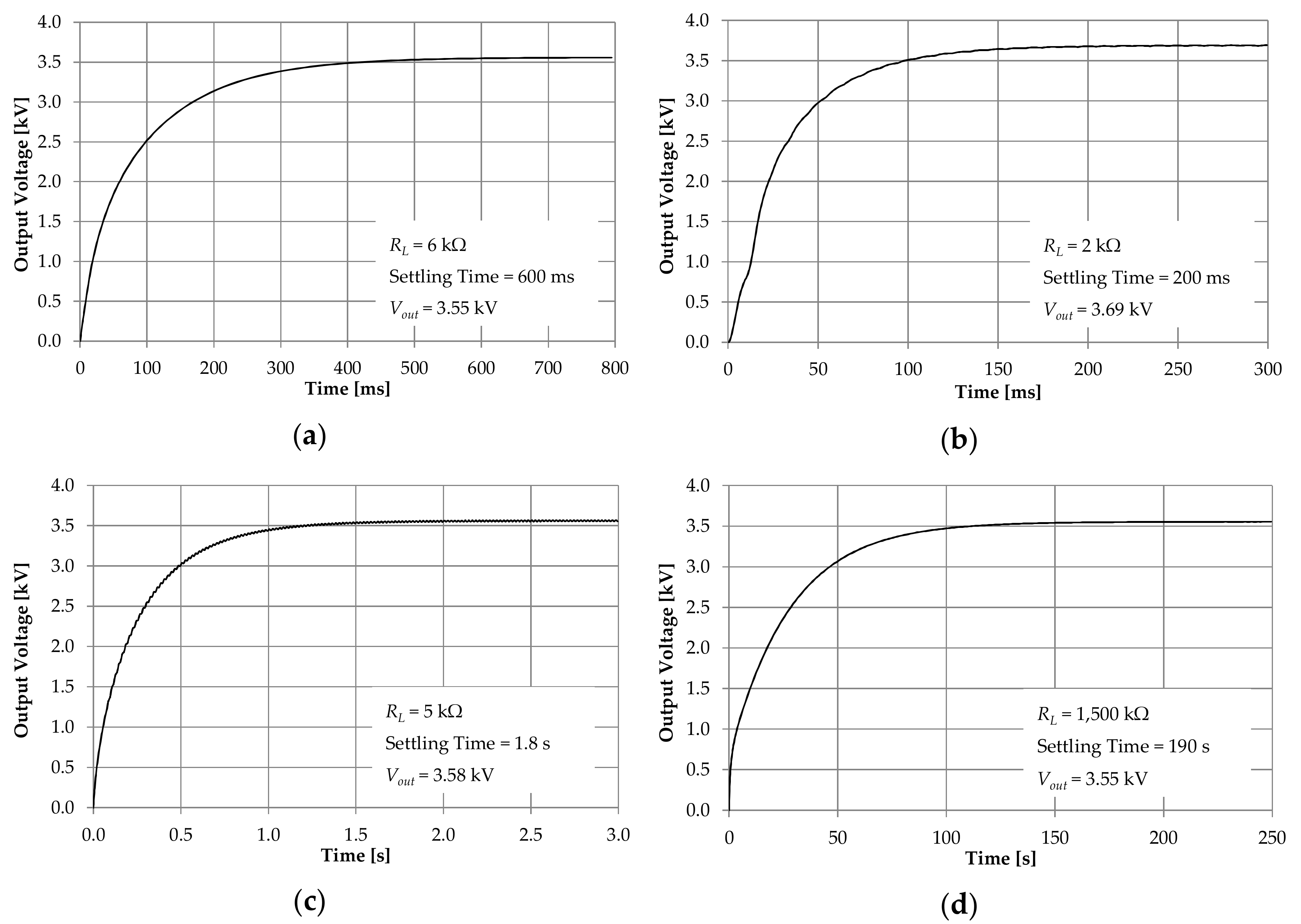 Sustainability 12 06330 g009 Sustainability 12 06330 g009