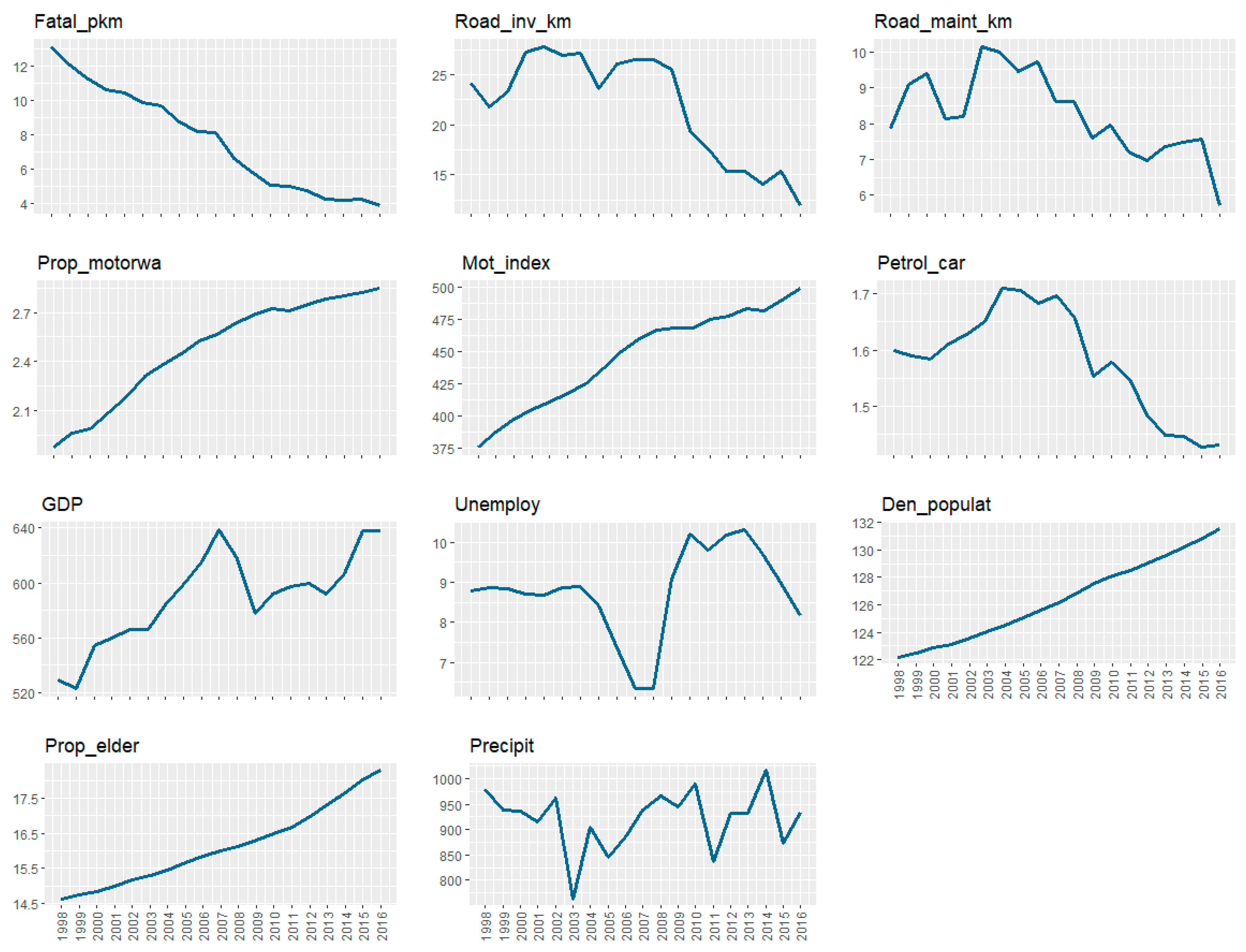 Sustainability 12 06332 g001 Sustainability 12 06332 g001