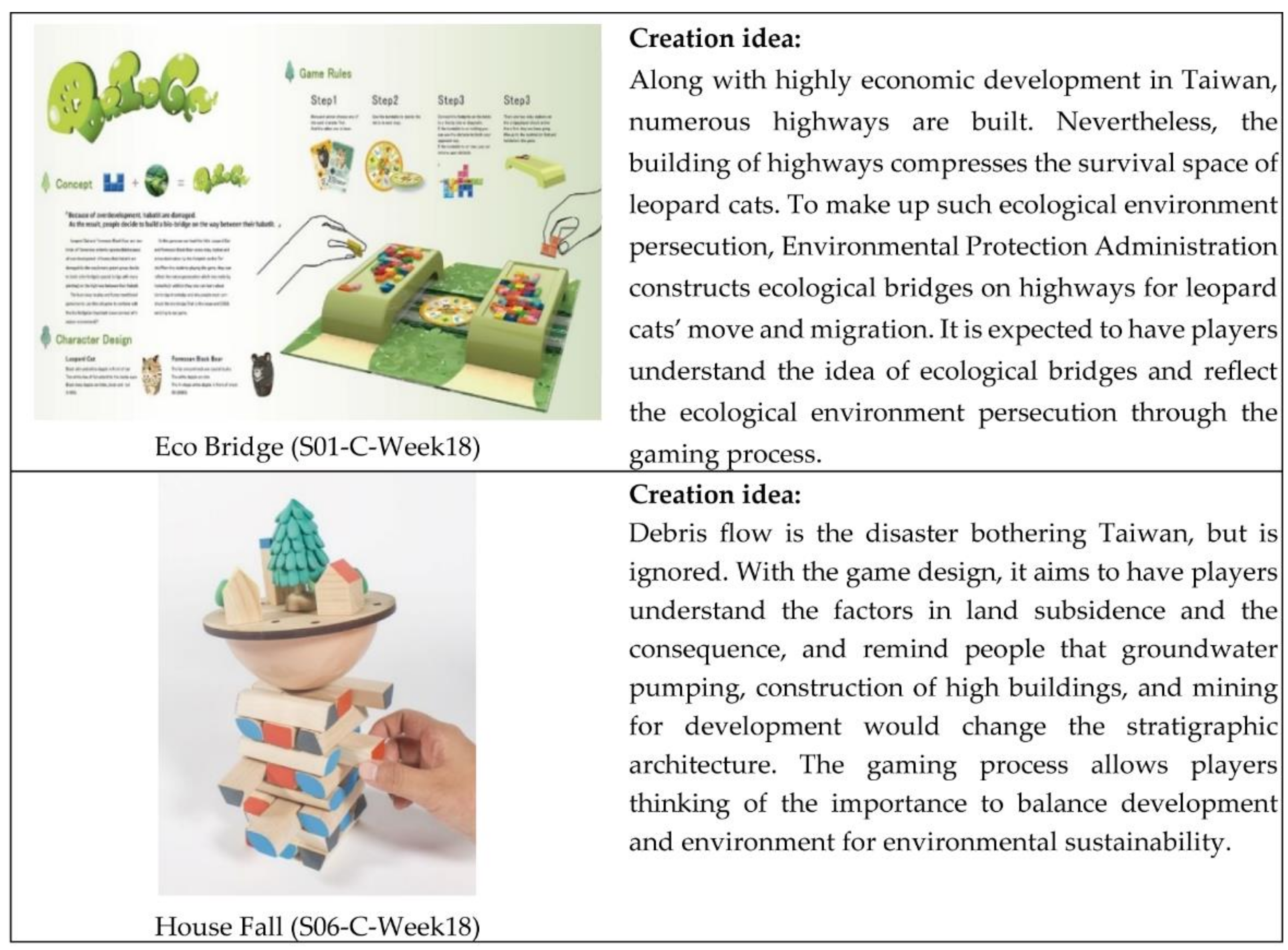 Sustainability 12 06334 g001