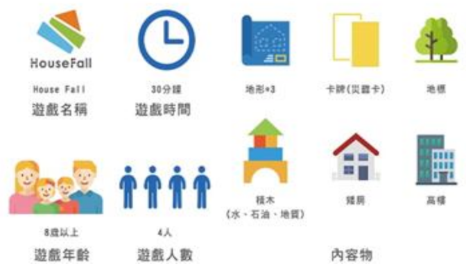 Sustainability 12 06334 i002