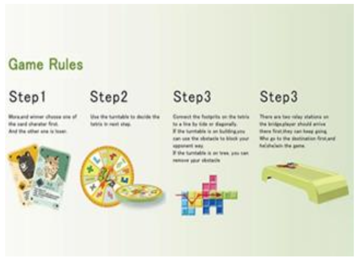 Sustainability 12 06334 i003