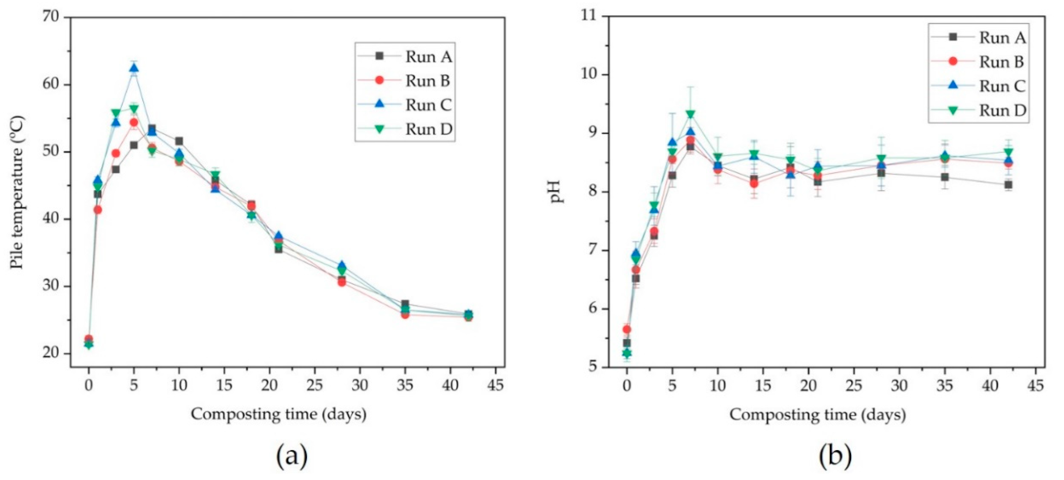 Sustainability 12 06336 g001
