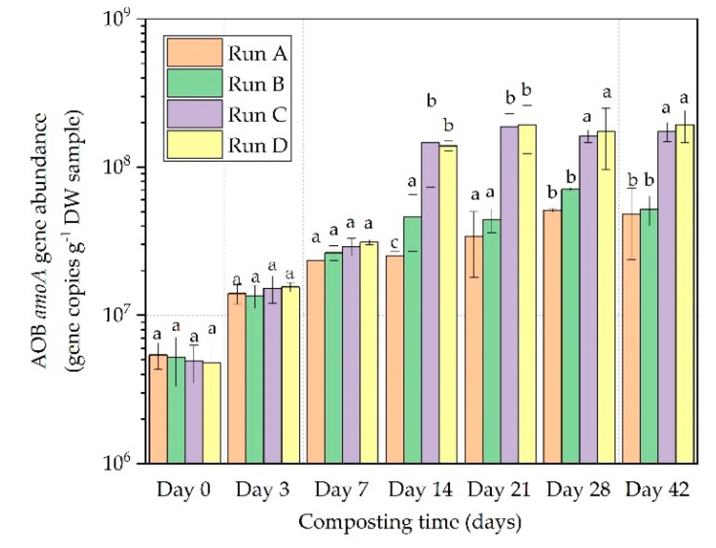 Sustainability 12 06336 g003