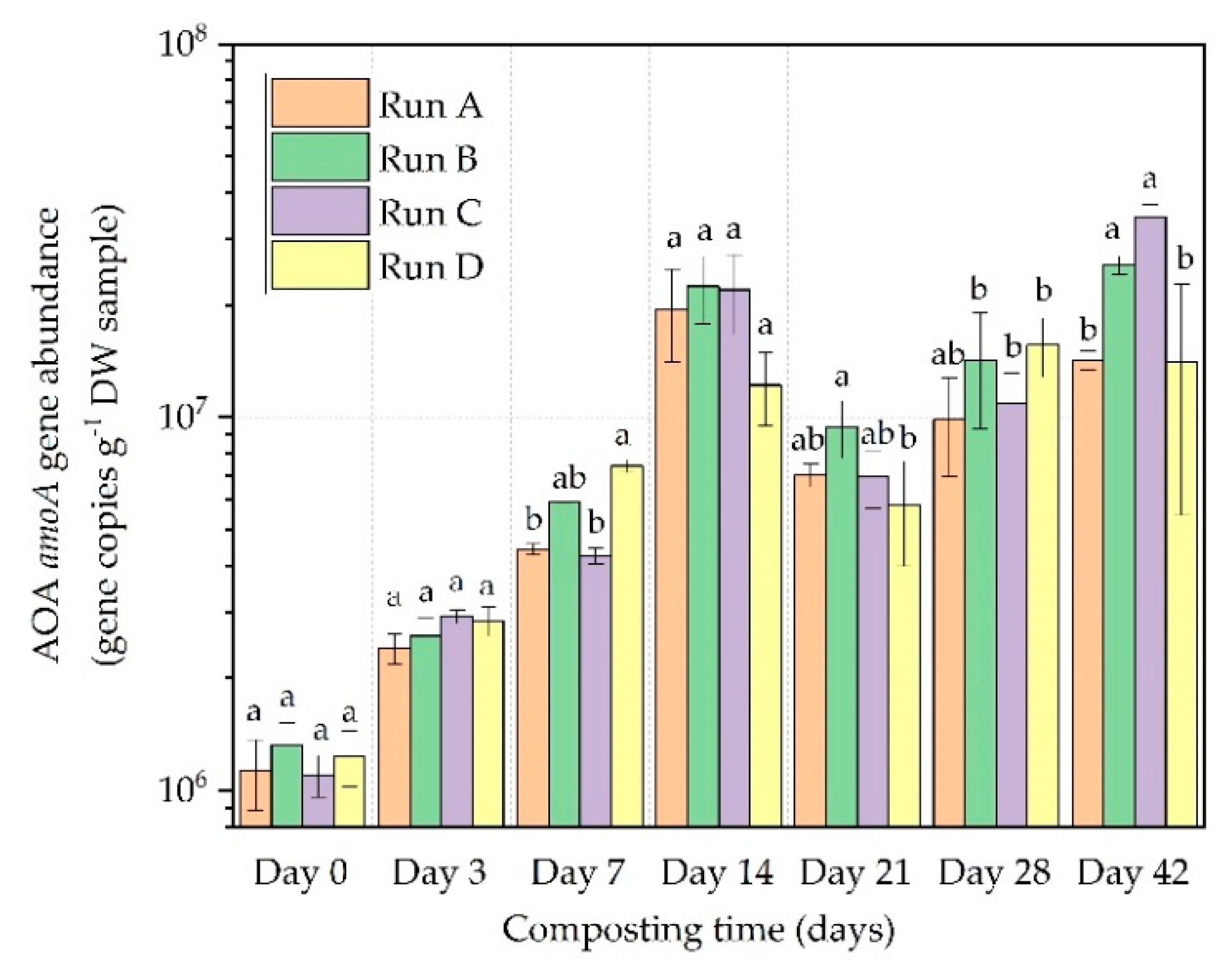 Sustainability 12 06336 g004