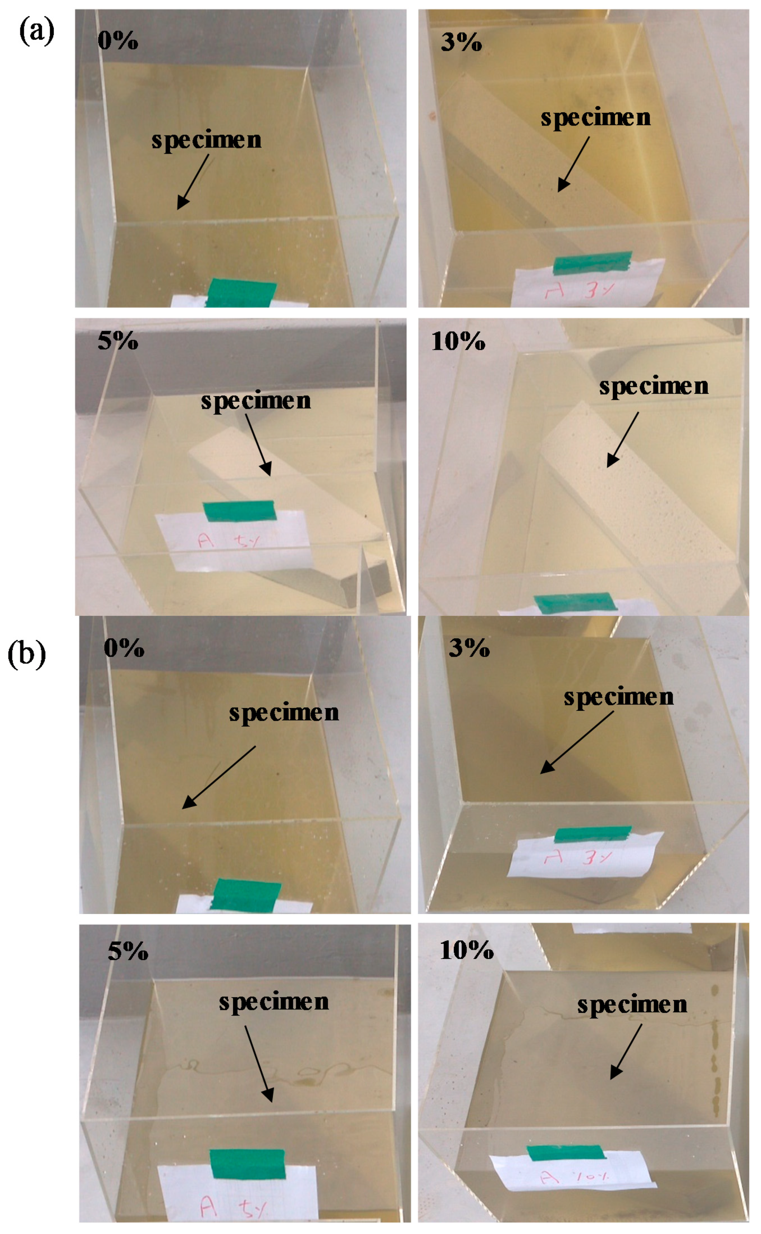 Sustainability 12 06346 g008a