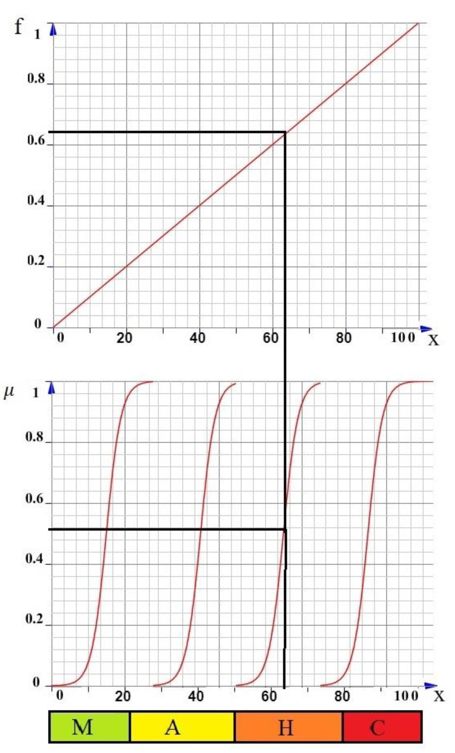 Sustainability 12 06352 g002