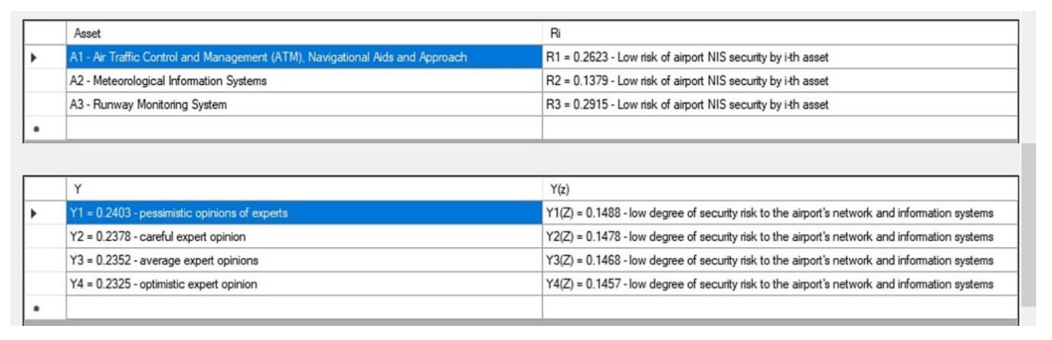 Sustainability 12 06352 g005