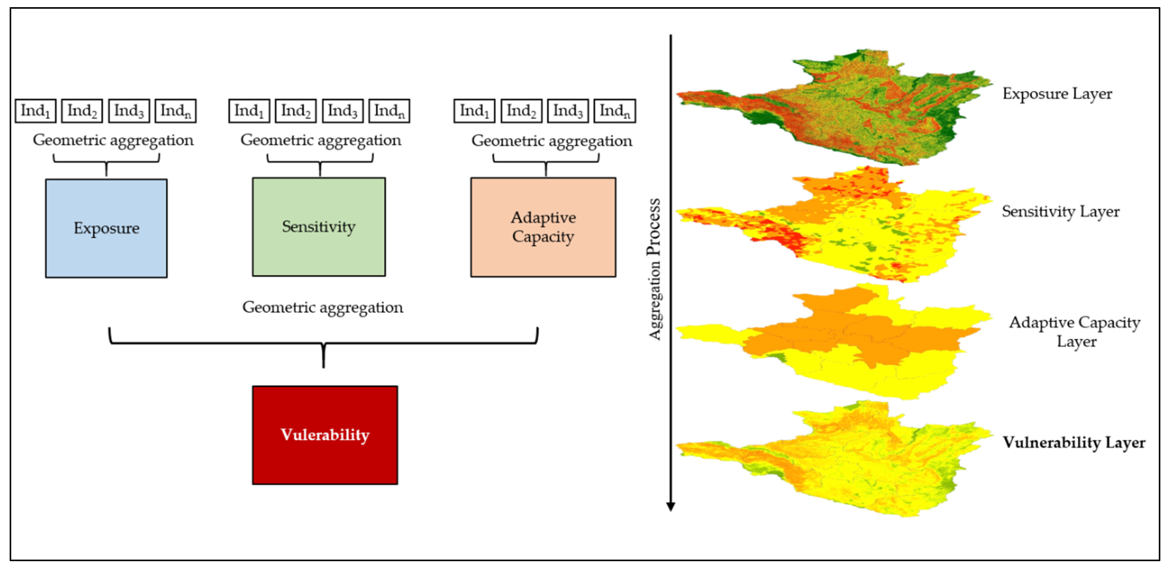 Sustainability 12 06354 g004
