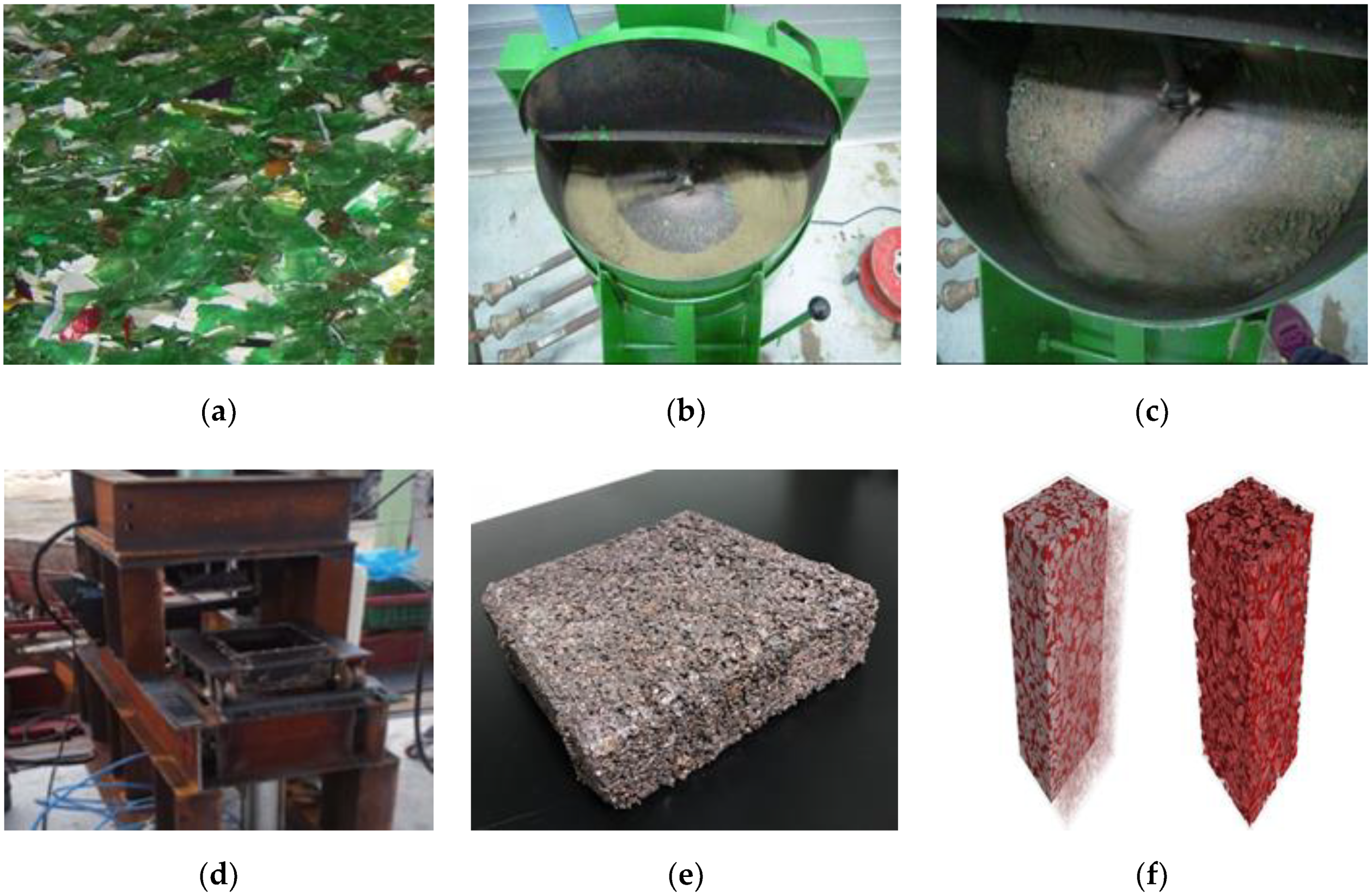 Sustainability 12 06356 g001