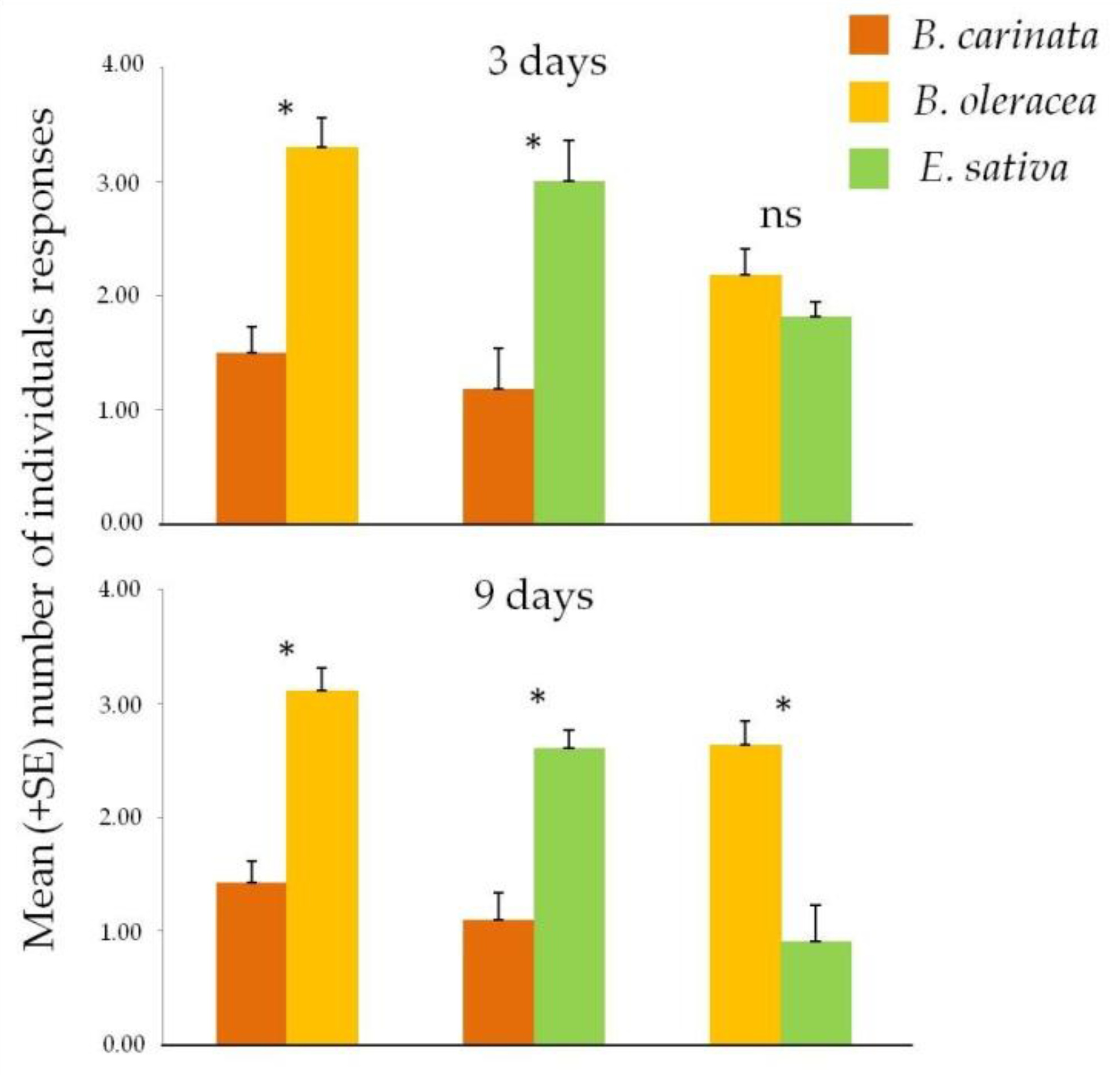 Sustainability 12 06361 g001