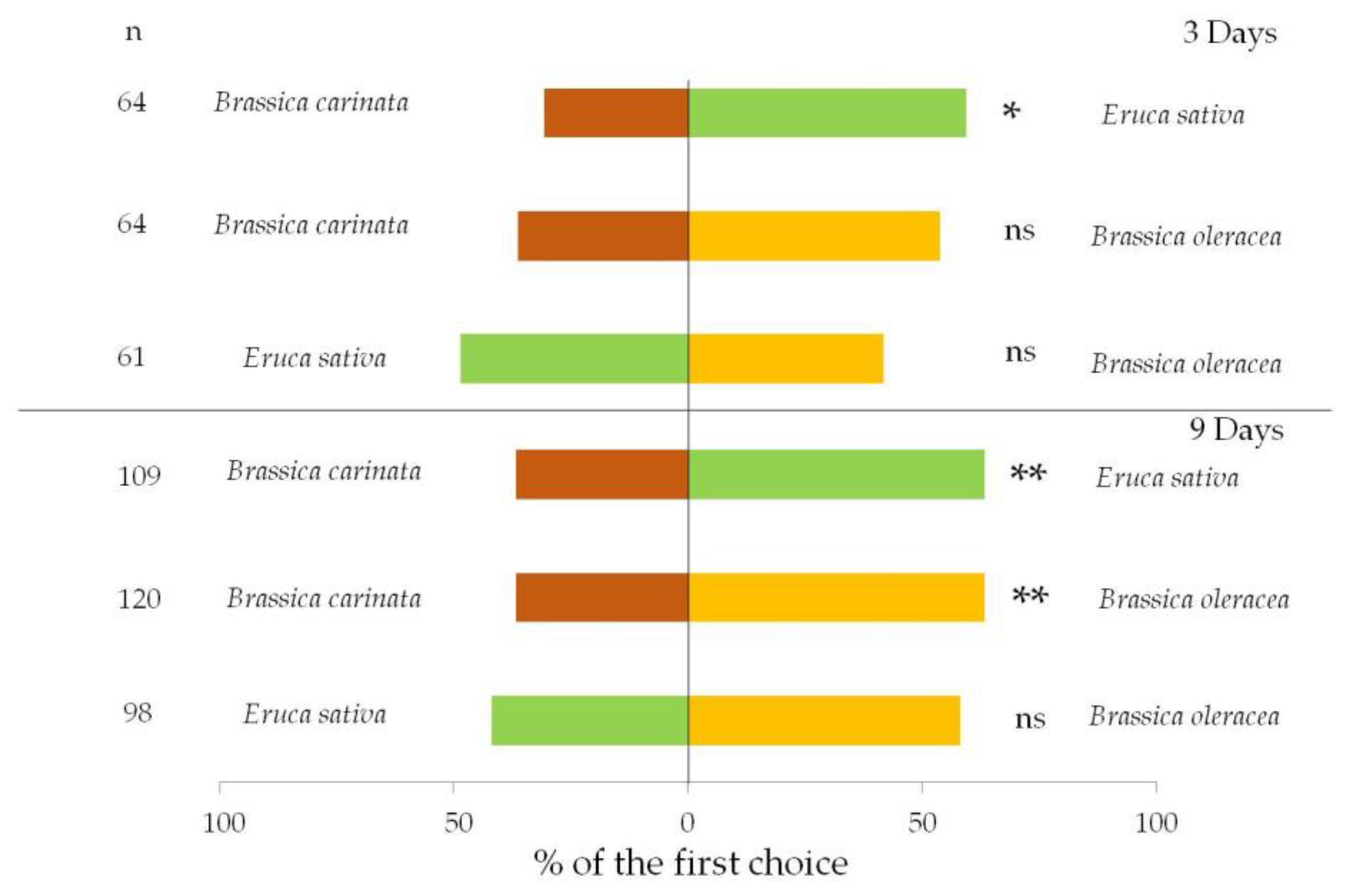 Sustainability 12 06361 g002