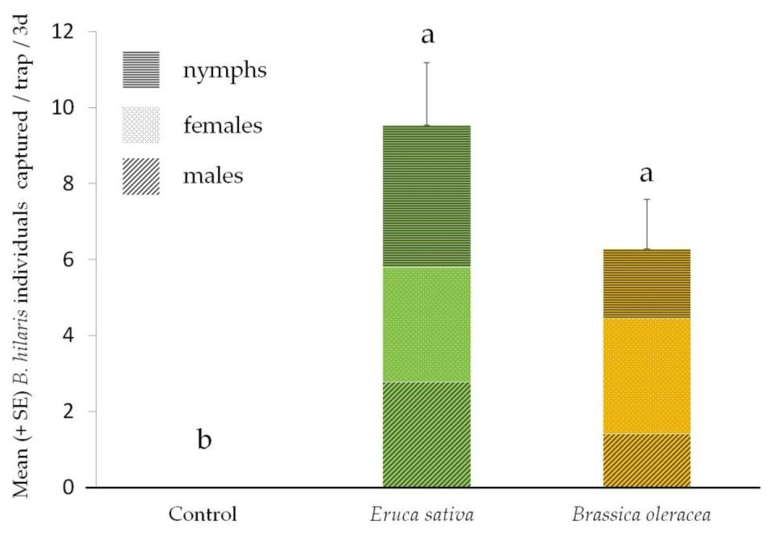 Sustainability 12 06361 g003
