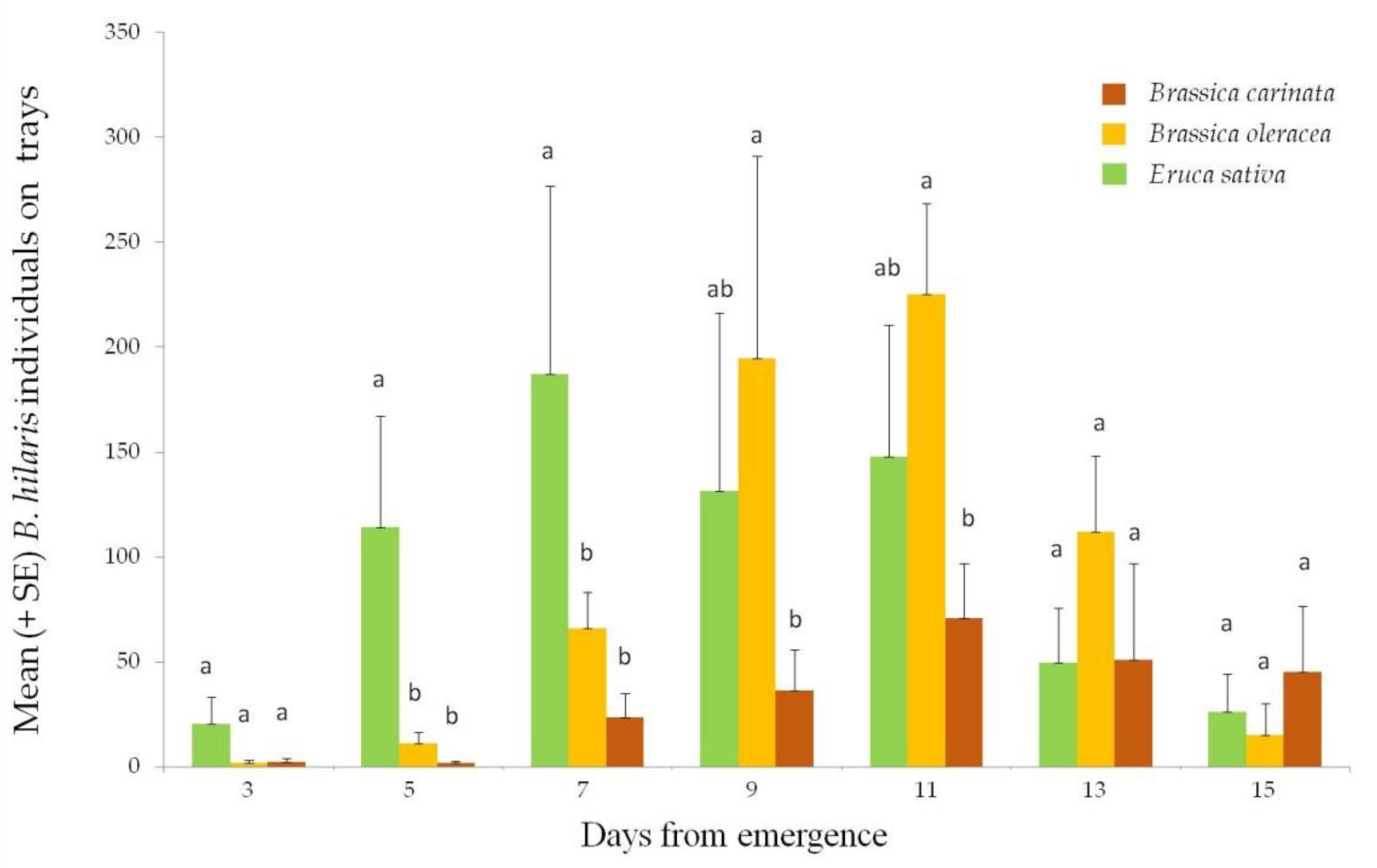 Sustainability 12 06361 g004