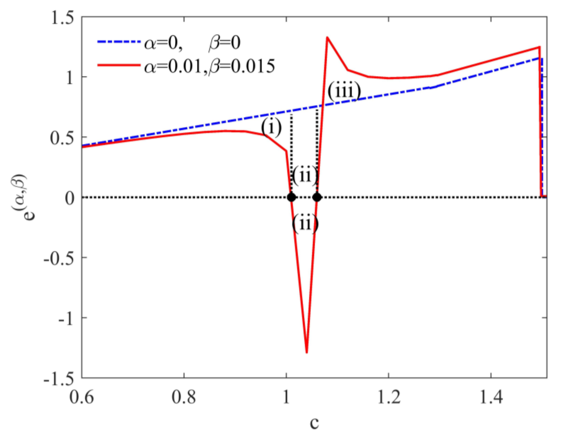 Sustainability 12 06371 g002