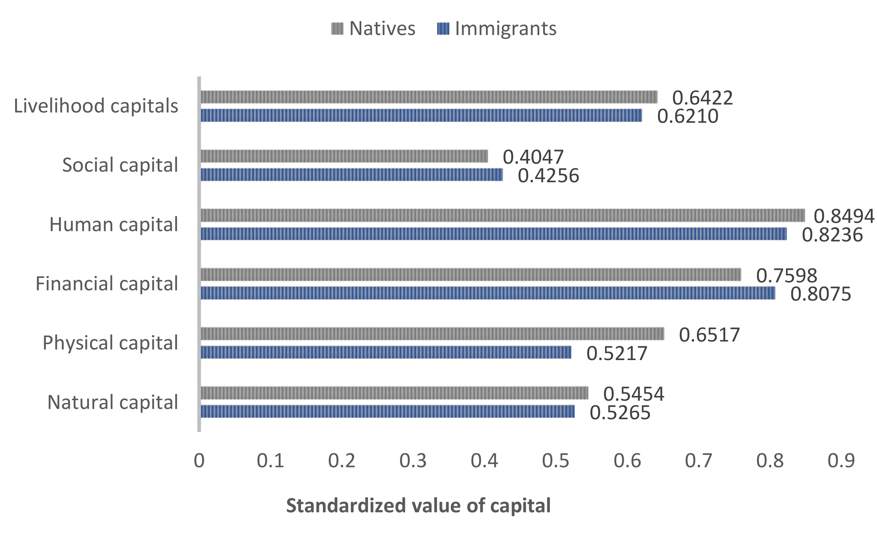 Sustainability 12 06374 g004