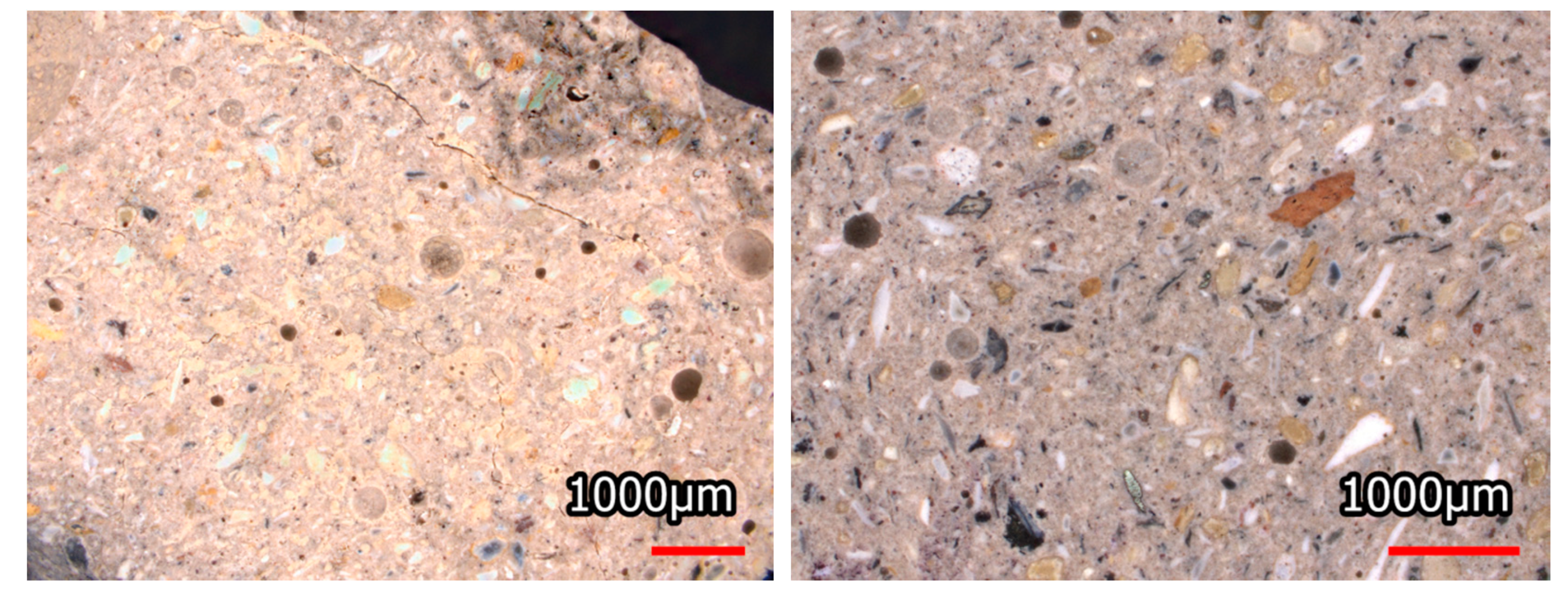 Sustainability 12 06377 g005