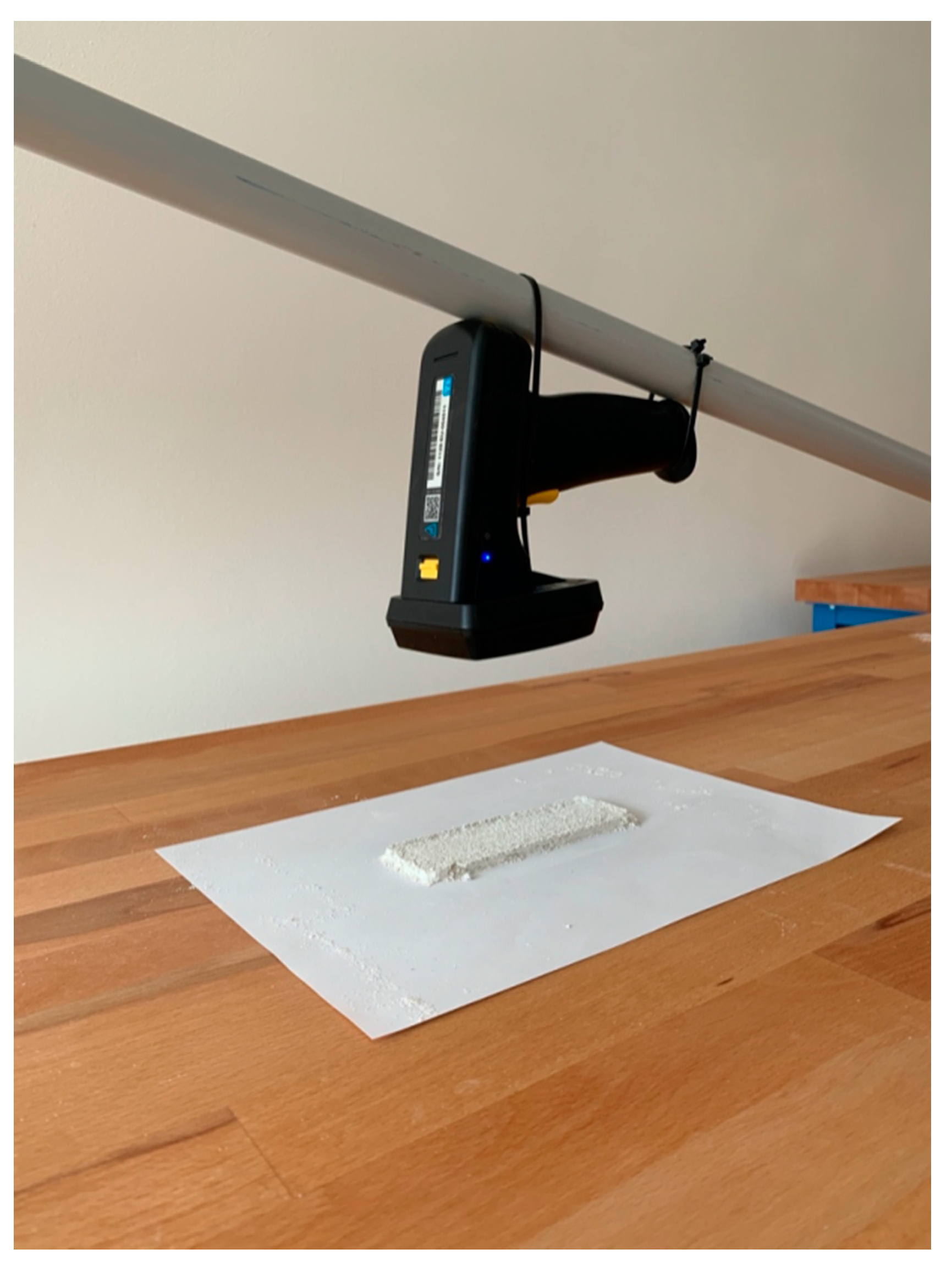 Sustainability 12 06377 g010