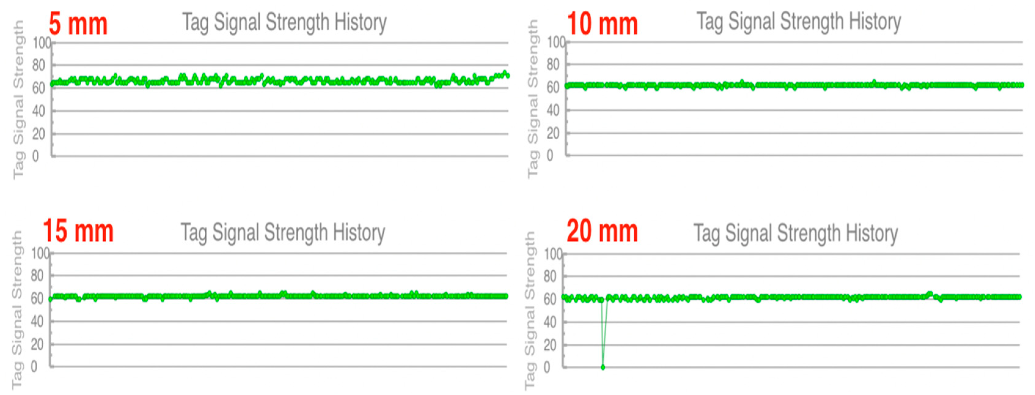 Sustainability 12 06377 g013