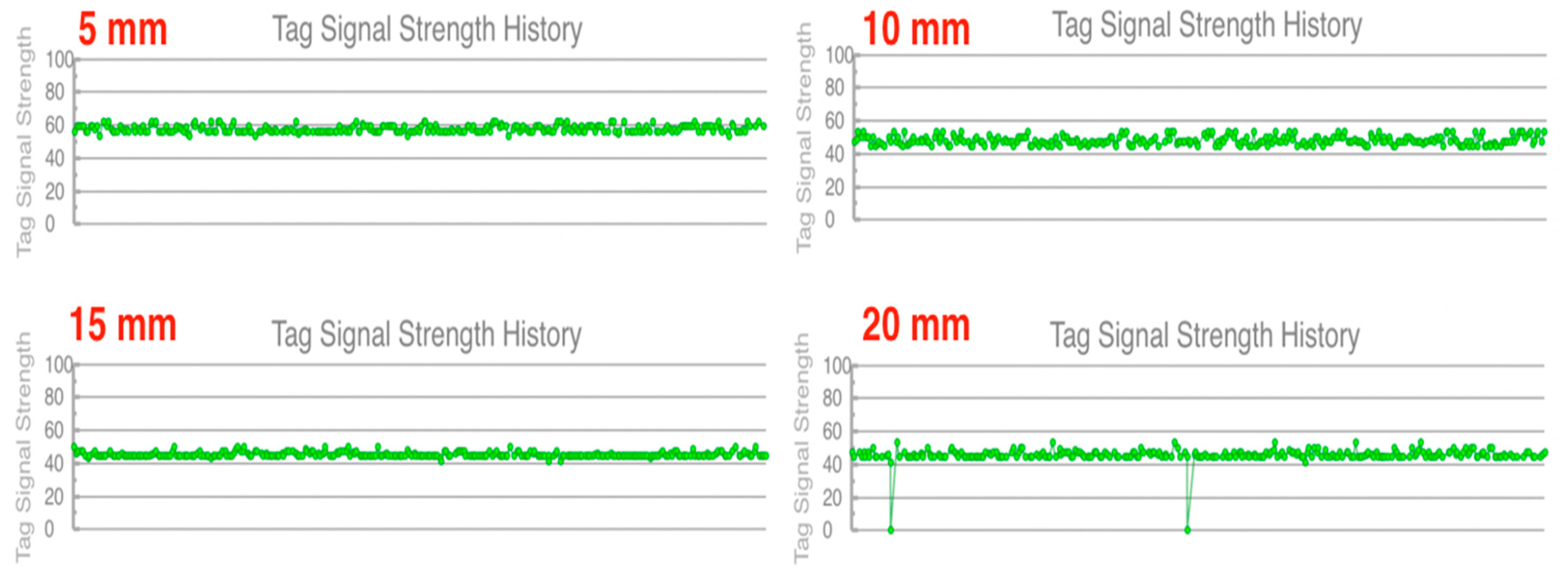 Sustainability 12 06377 g014