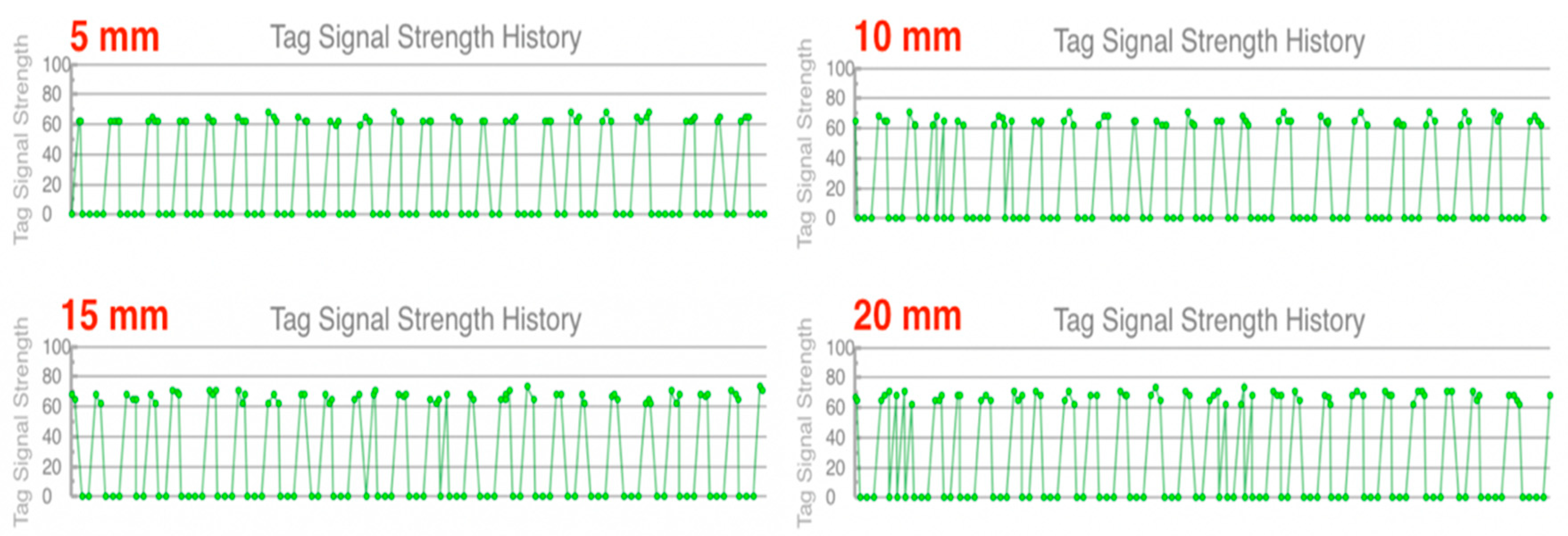 Sustainability 12 06377 g015