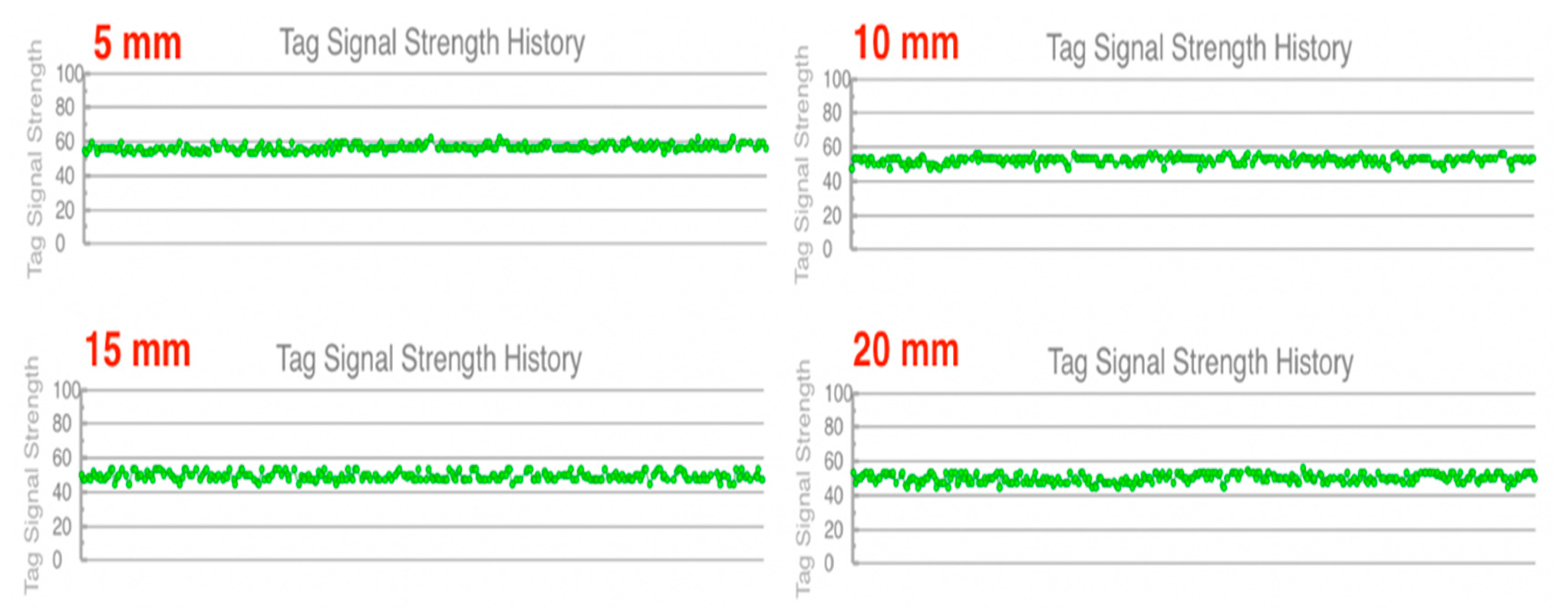 Sustainability 12 06377 g017