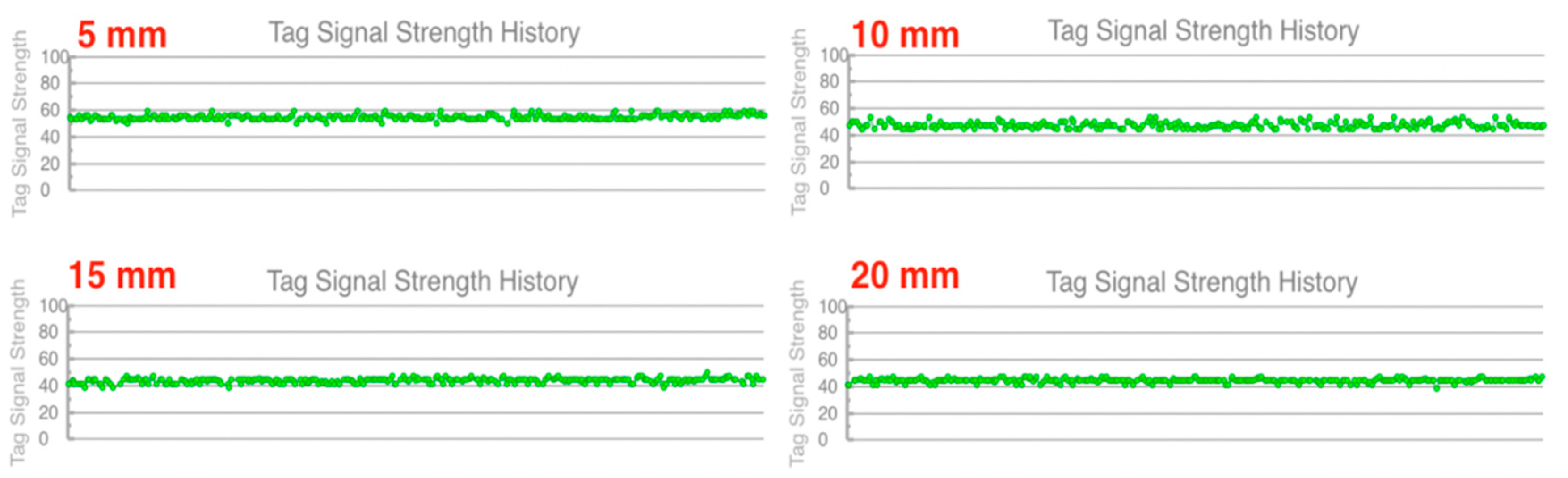 Sustainability 12 06377 g020