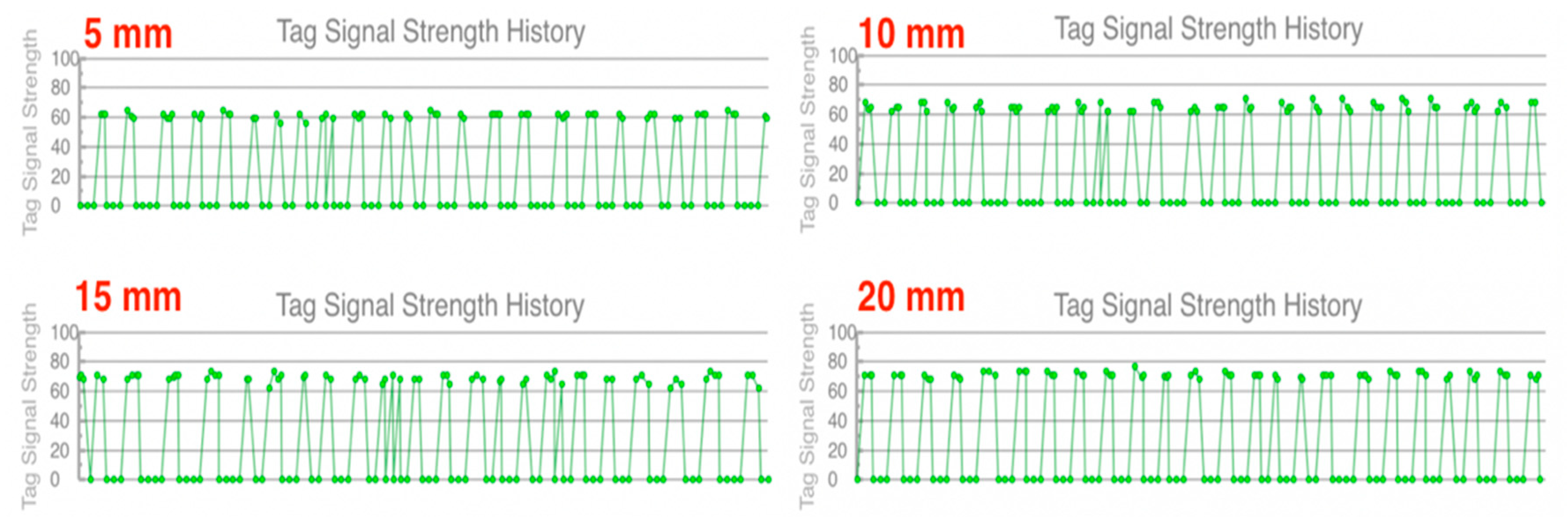 Sustainability 12 06377 g021
