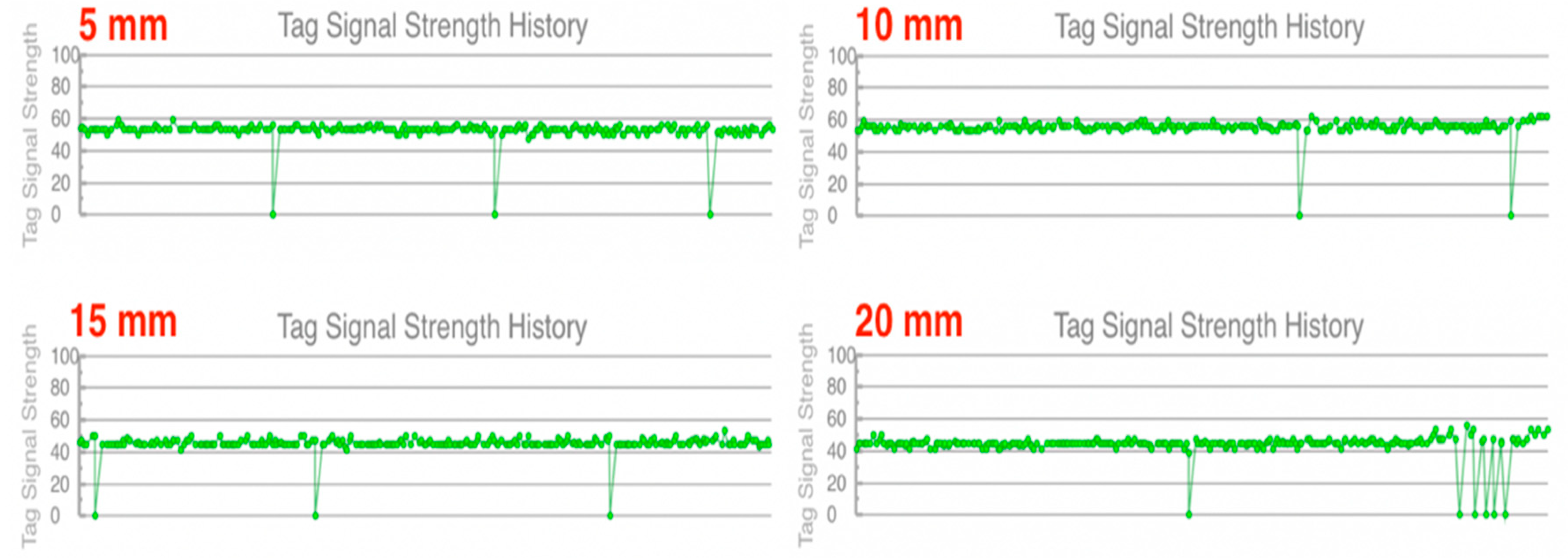Sustainability 12 06377 g023