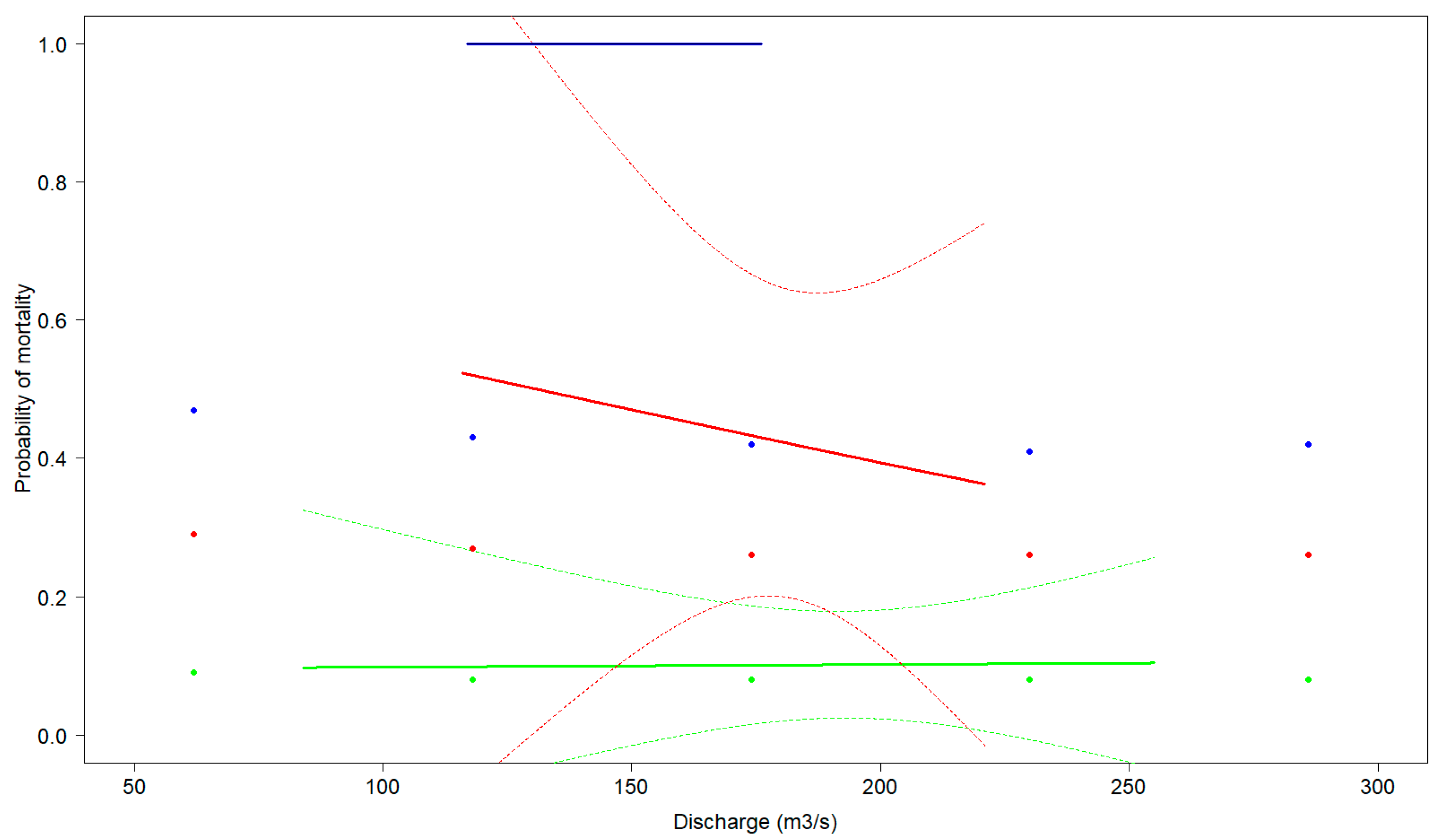 Sustainability 12 06384 g001