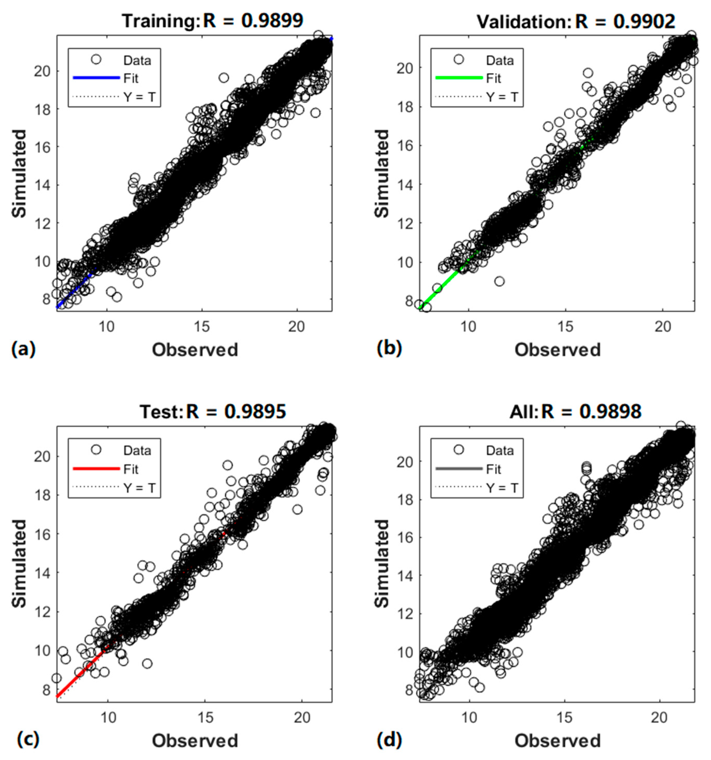 Sustainability 12 06386 g004