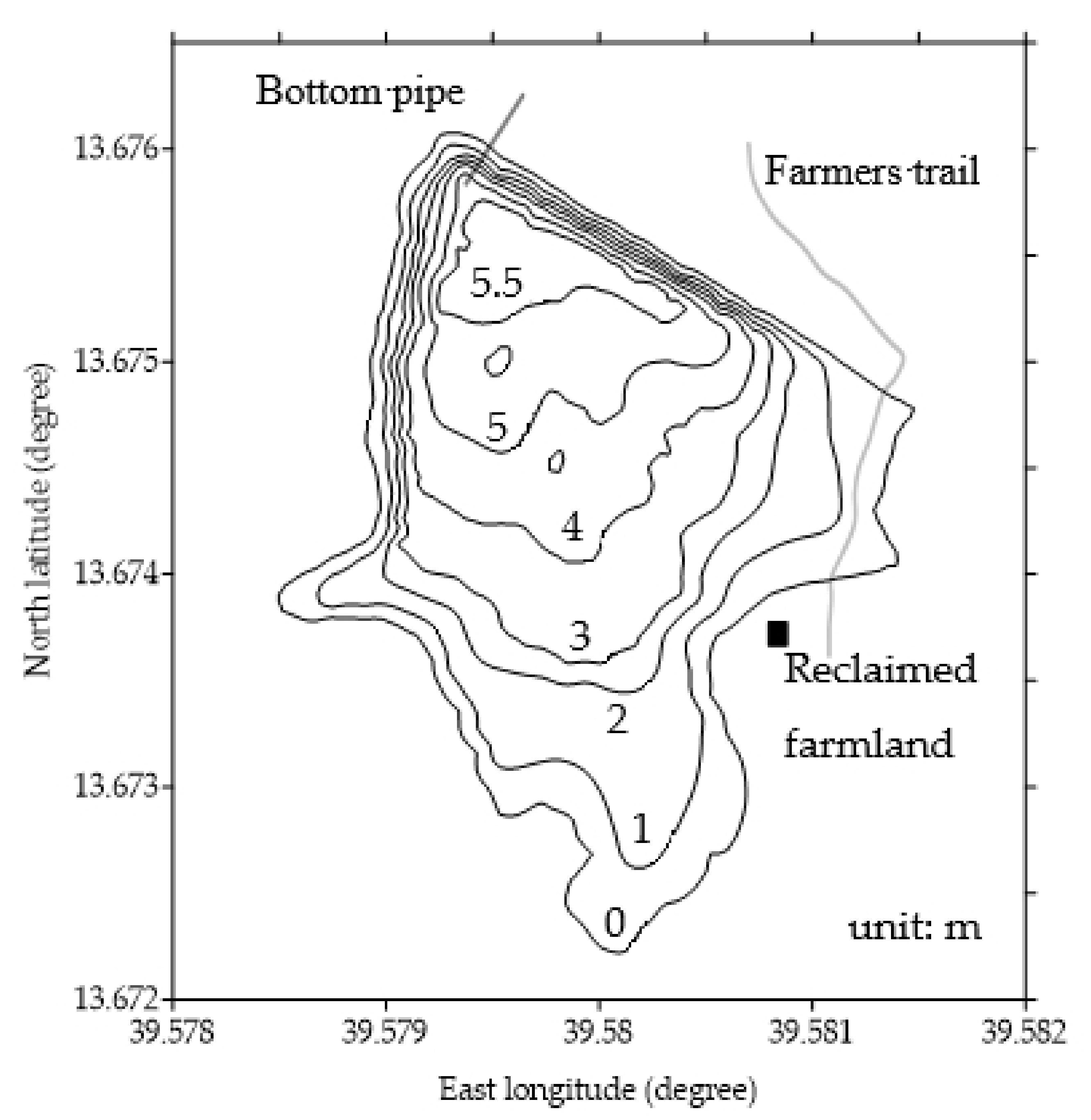 Sustainability 12 06388 g007