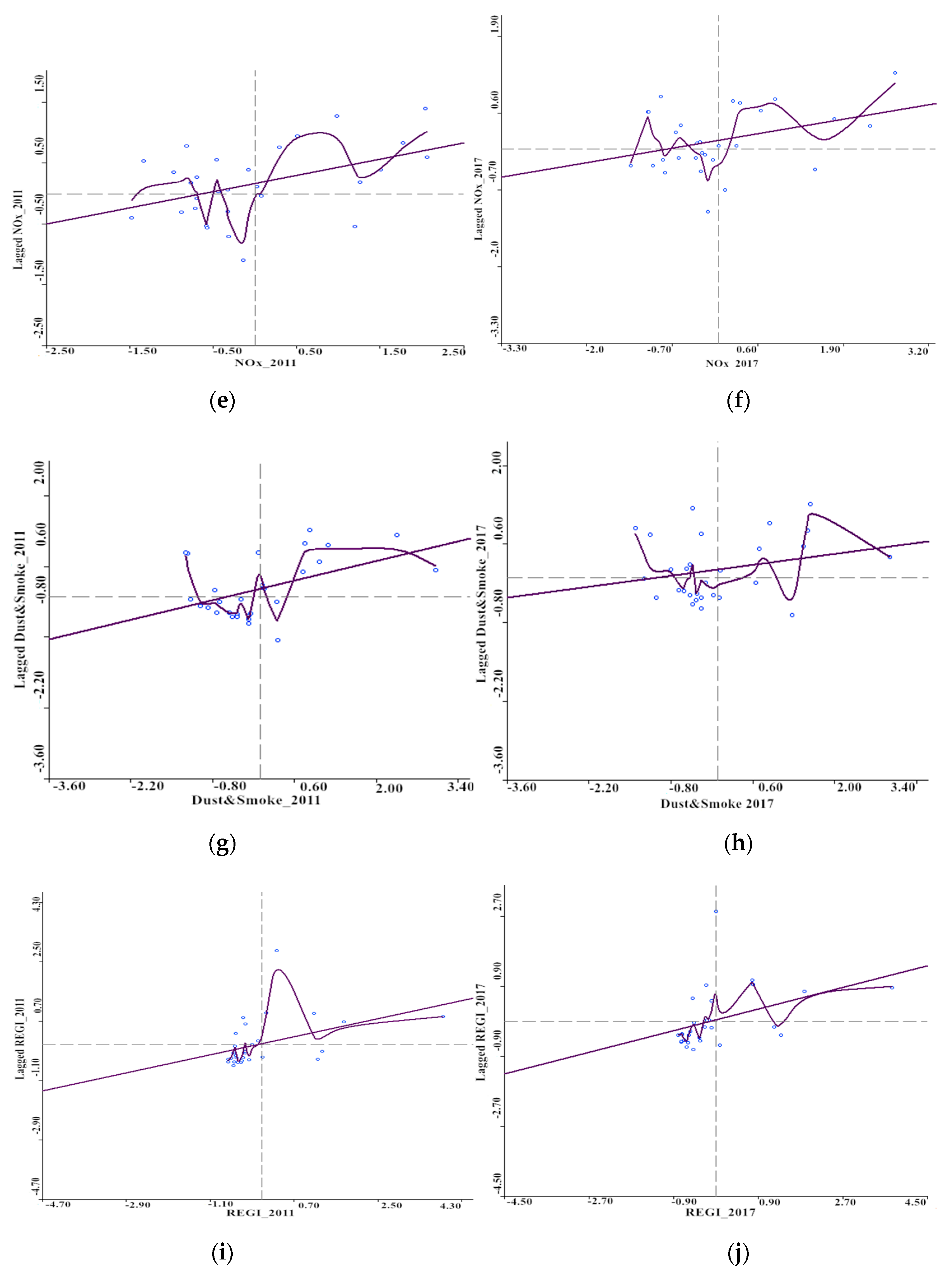 Sustainability 12 06397 g004b Sustainability 12 06397 g004b