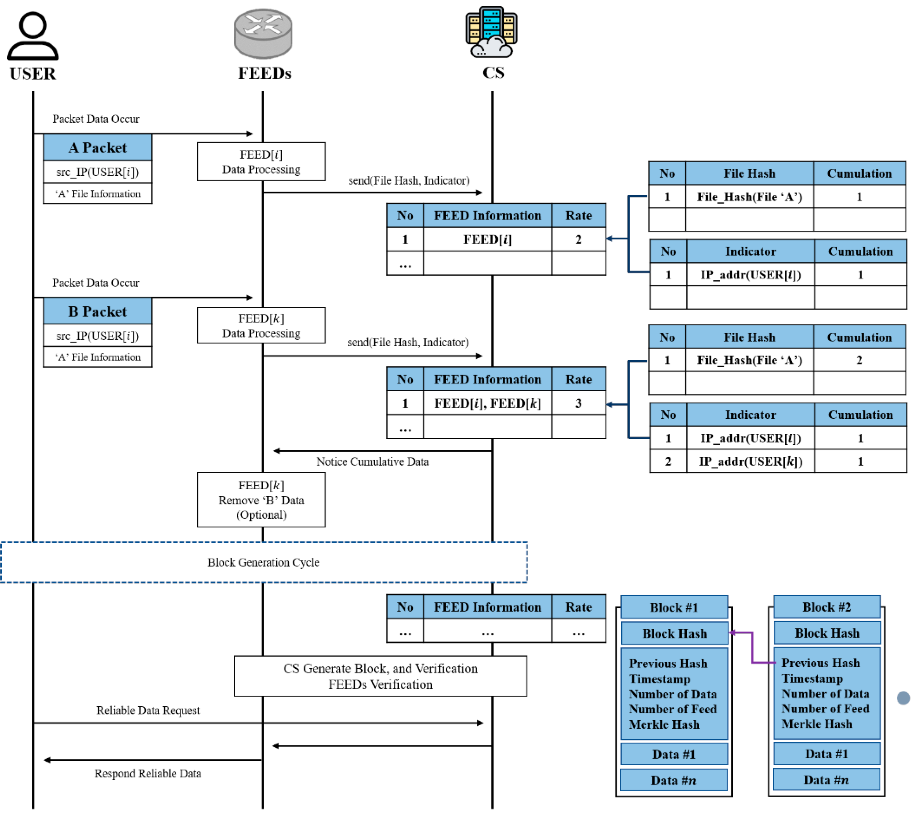 Sustainability 12 06401 g002