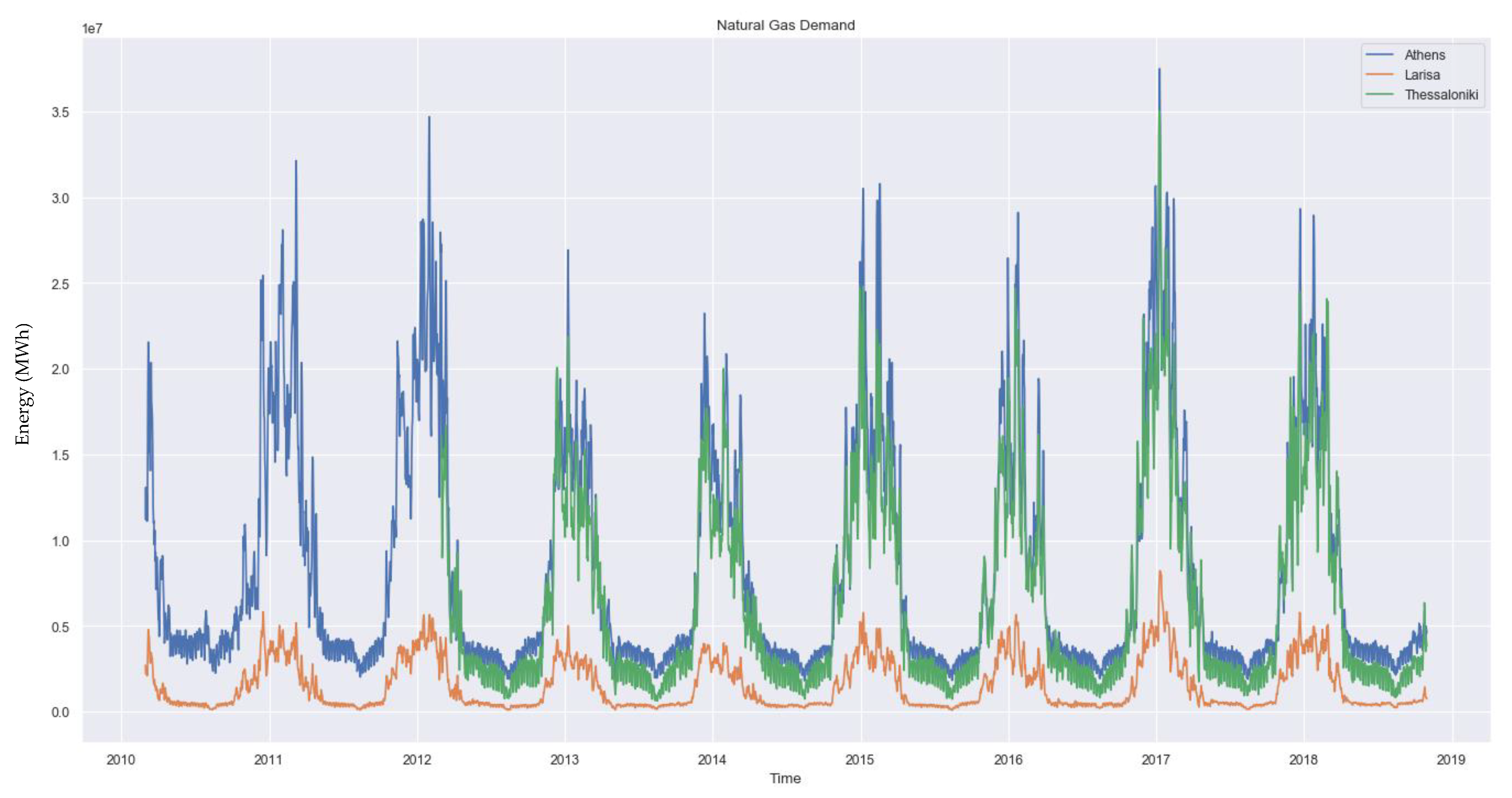 Sustainability 12 06409 g001 Sustainability 12 06409 g001