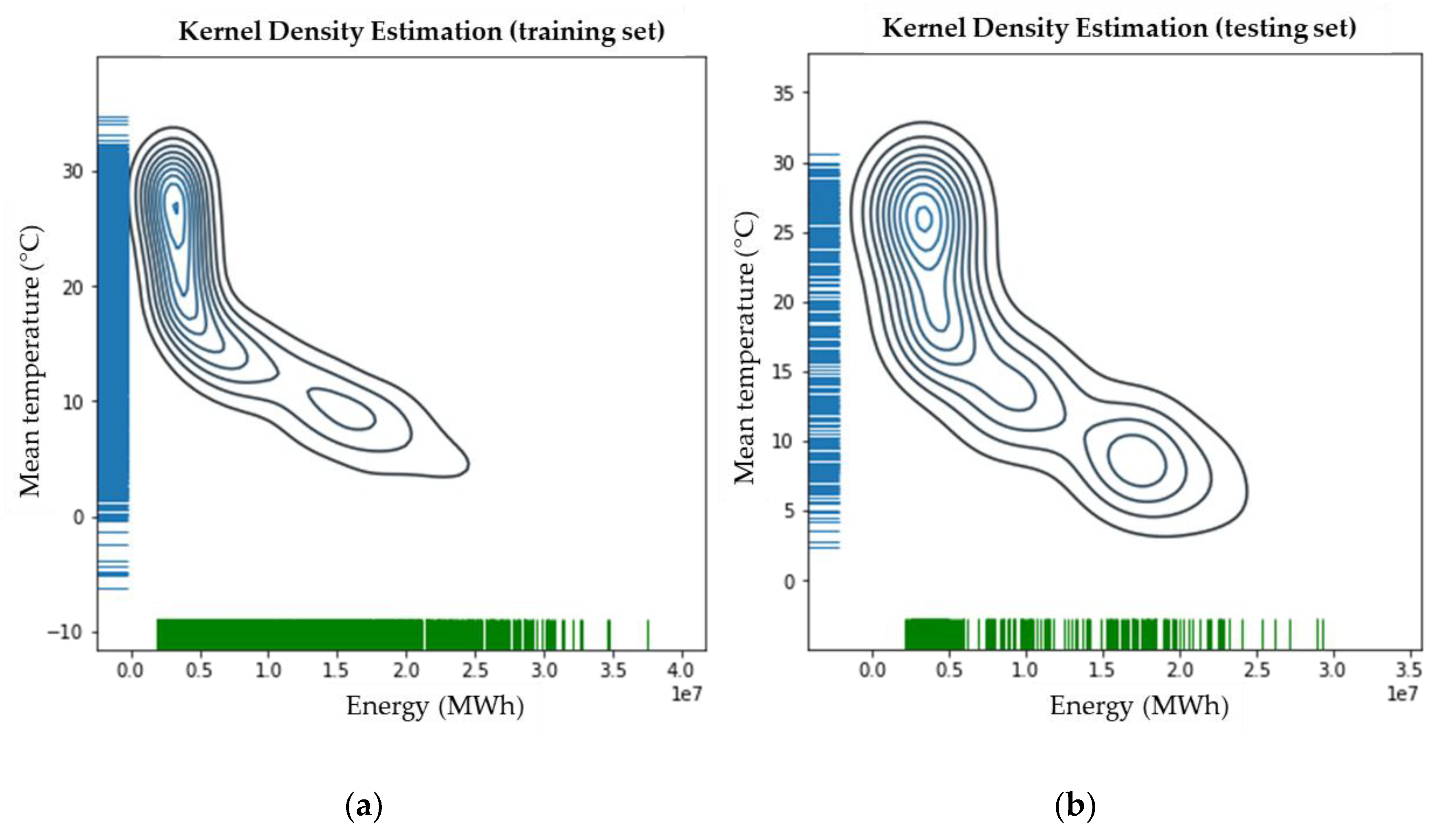 Sustainability 12 06409 g003 Sustainability 12 06409 g003