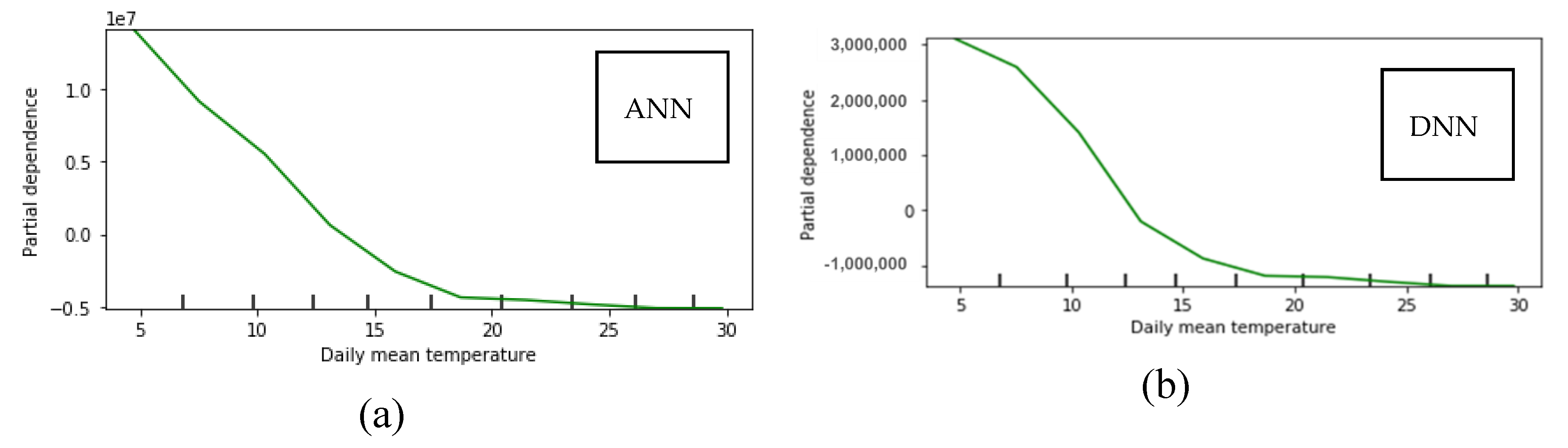 Sustainability 12 06409 g011a Sustainability 12 06409 g011a