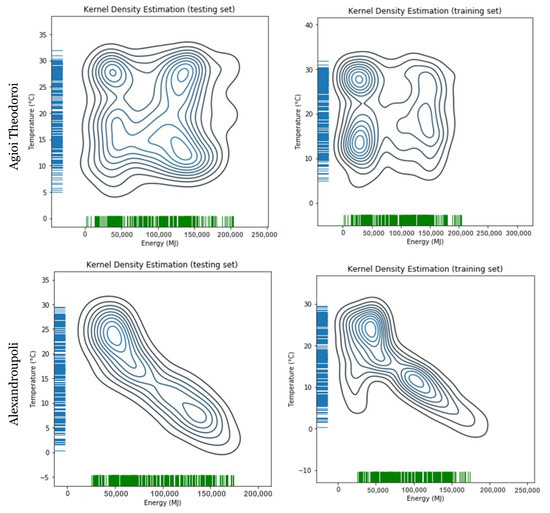 Sustainability 12 06409 g0a1a Sustainability 12 06409 g0a1a