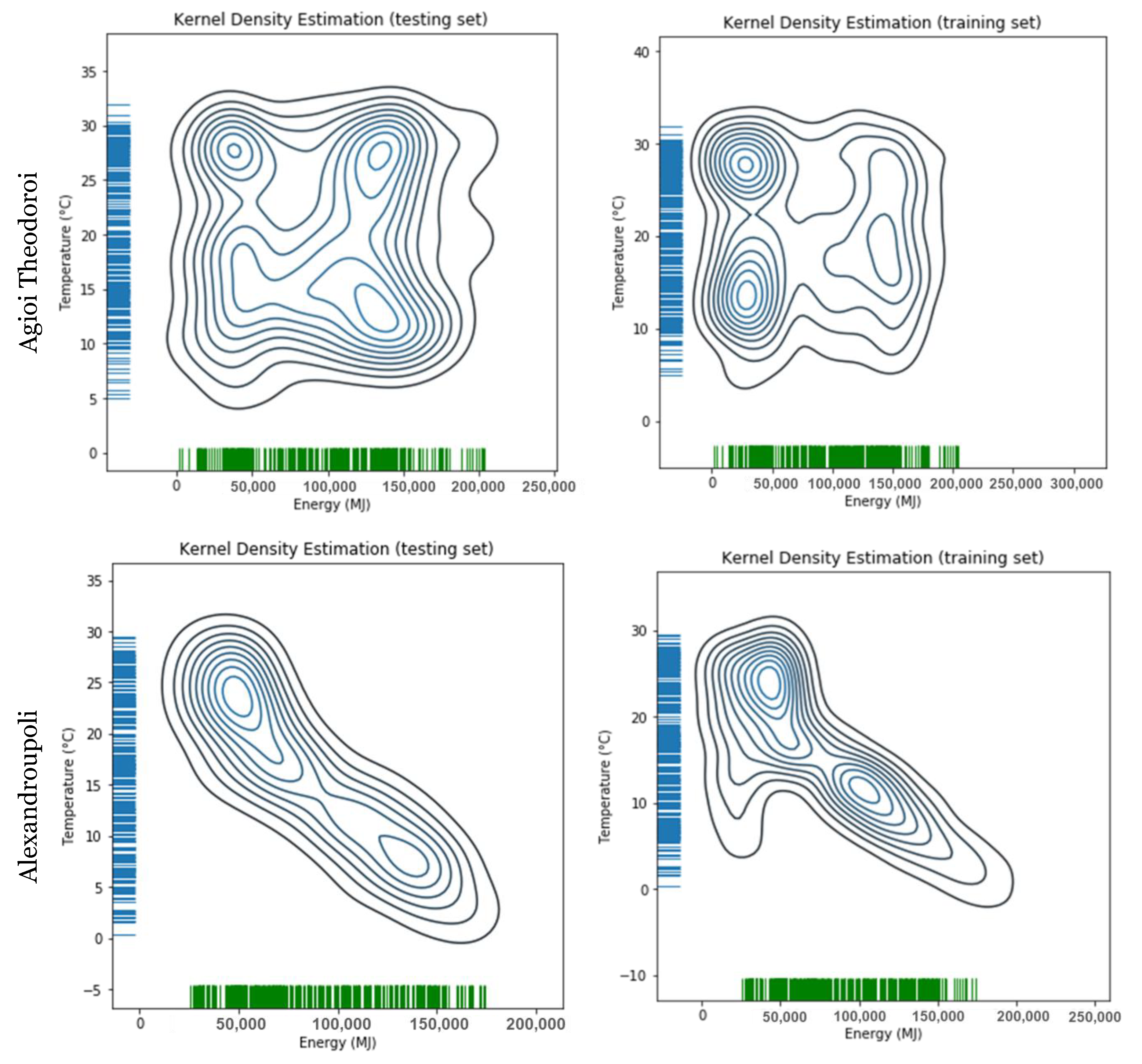 Sustainability 12 06409 g0a1a Sustainability 12 06409 g0a1a