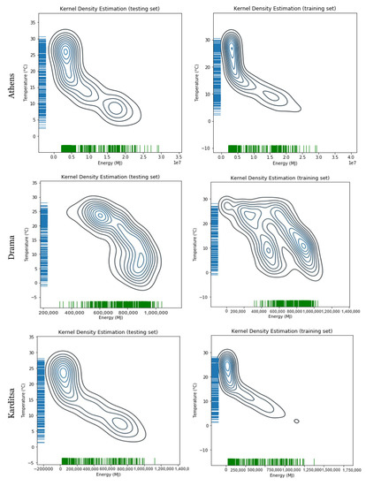 Sustainability 12 06409 g0a1b Sustainability 12 06409 g0a1b